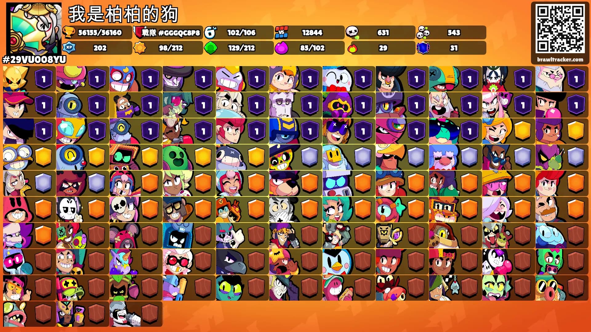 我是柏柏的狗's Ranks