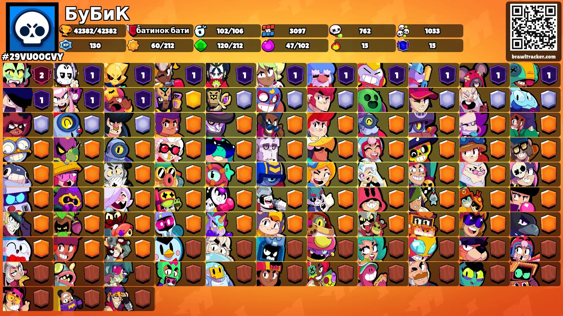 БуБиК's Ranks