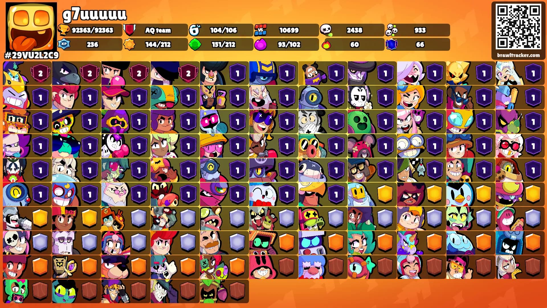 g7uuuuu's Ranks