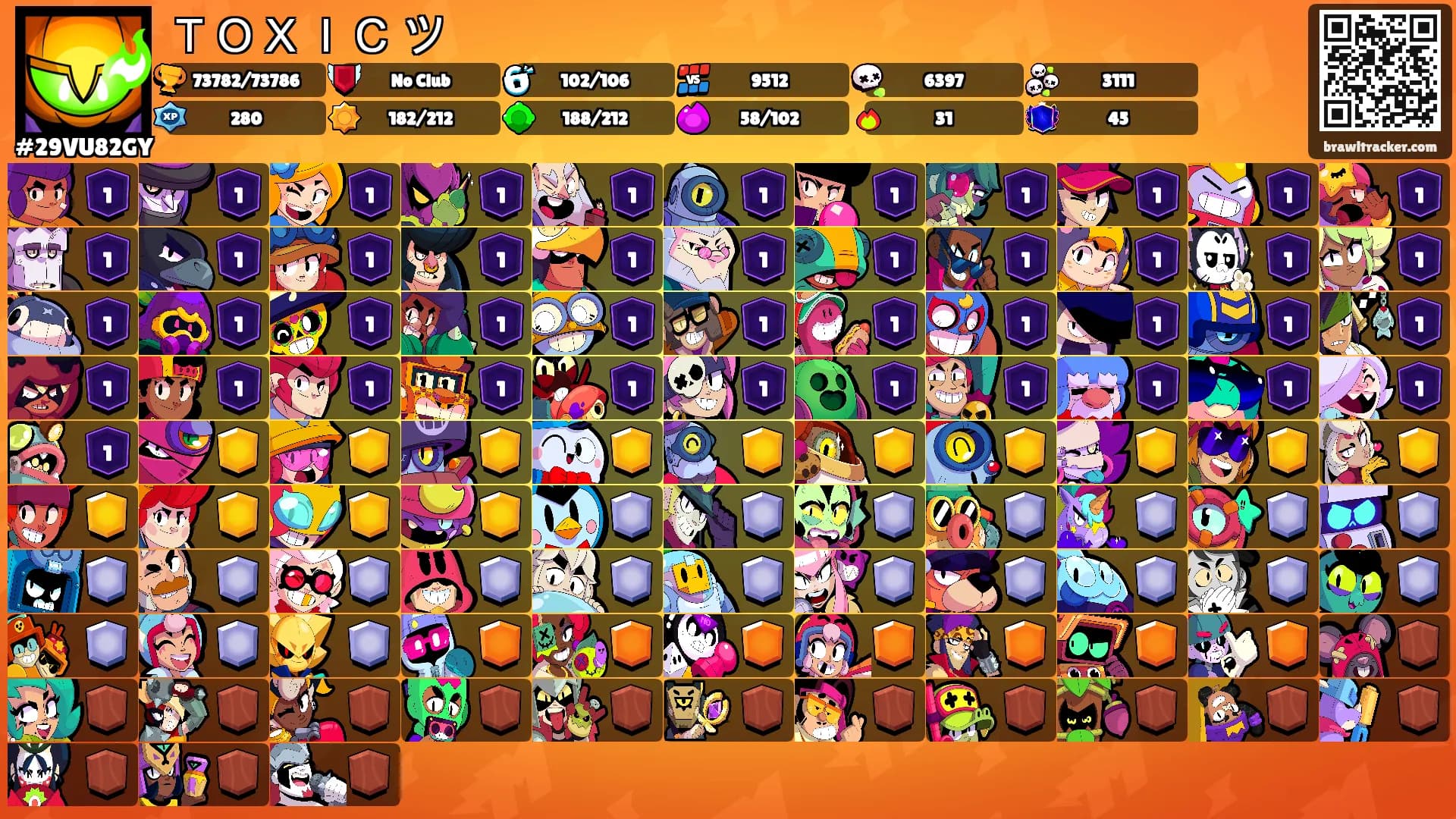 ＴＯＸＩＣ ツ's Ranks