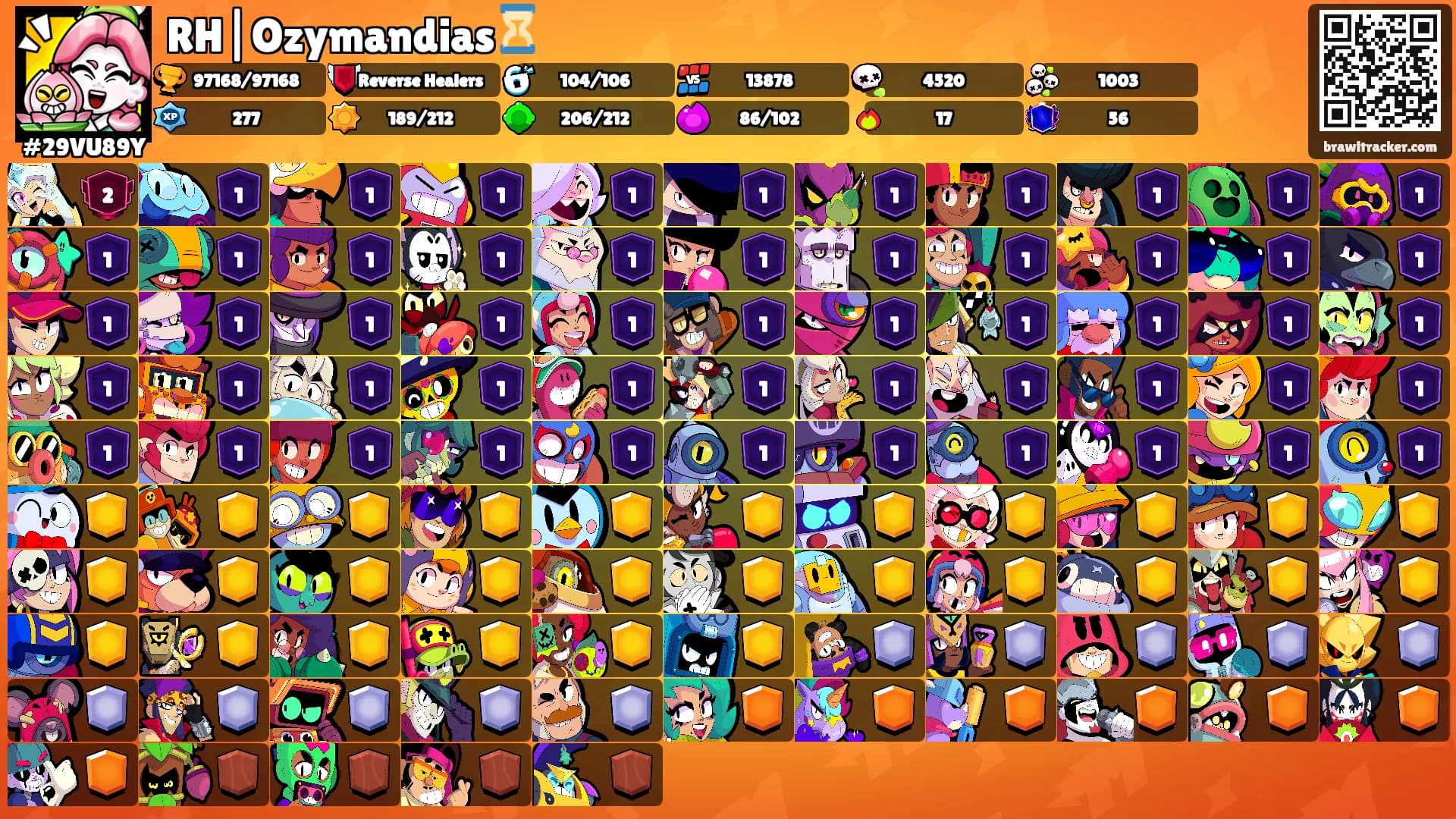 RH|Ozymandias⌛'s Ranks