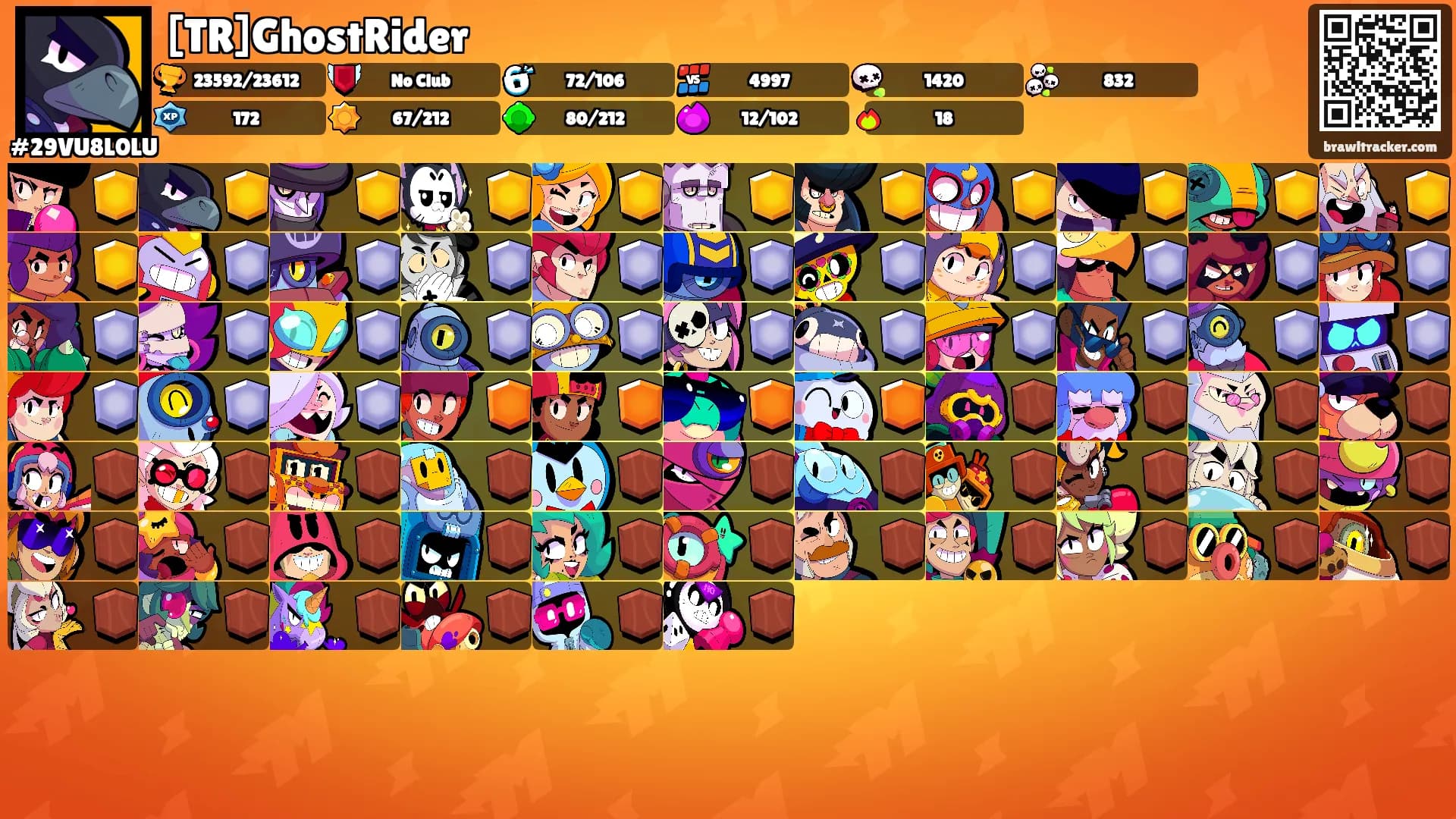 [TR]GhostRider's Ranks