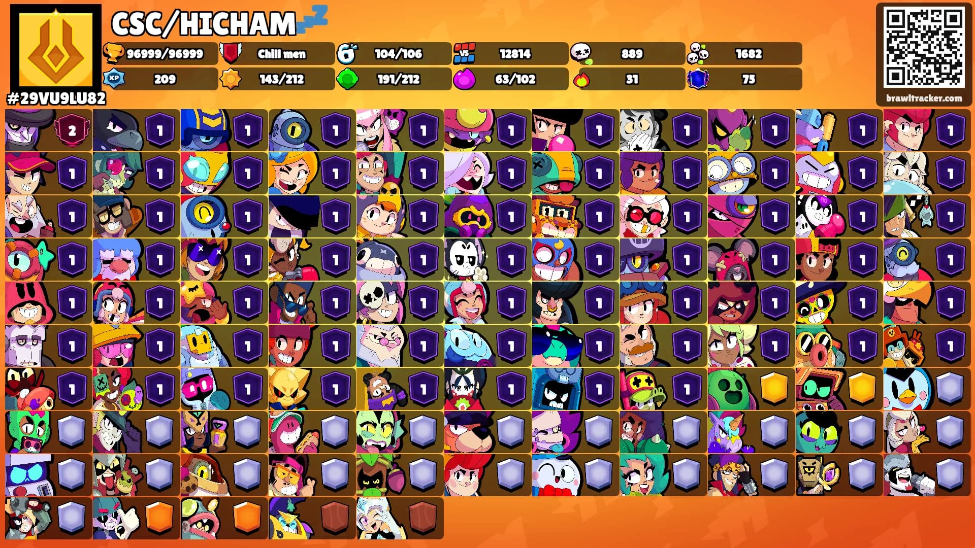 CSC/HICHAM💤's Ranks