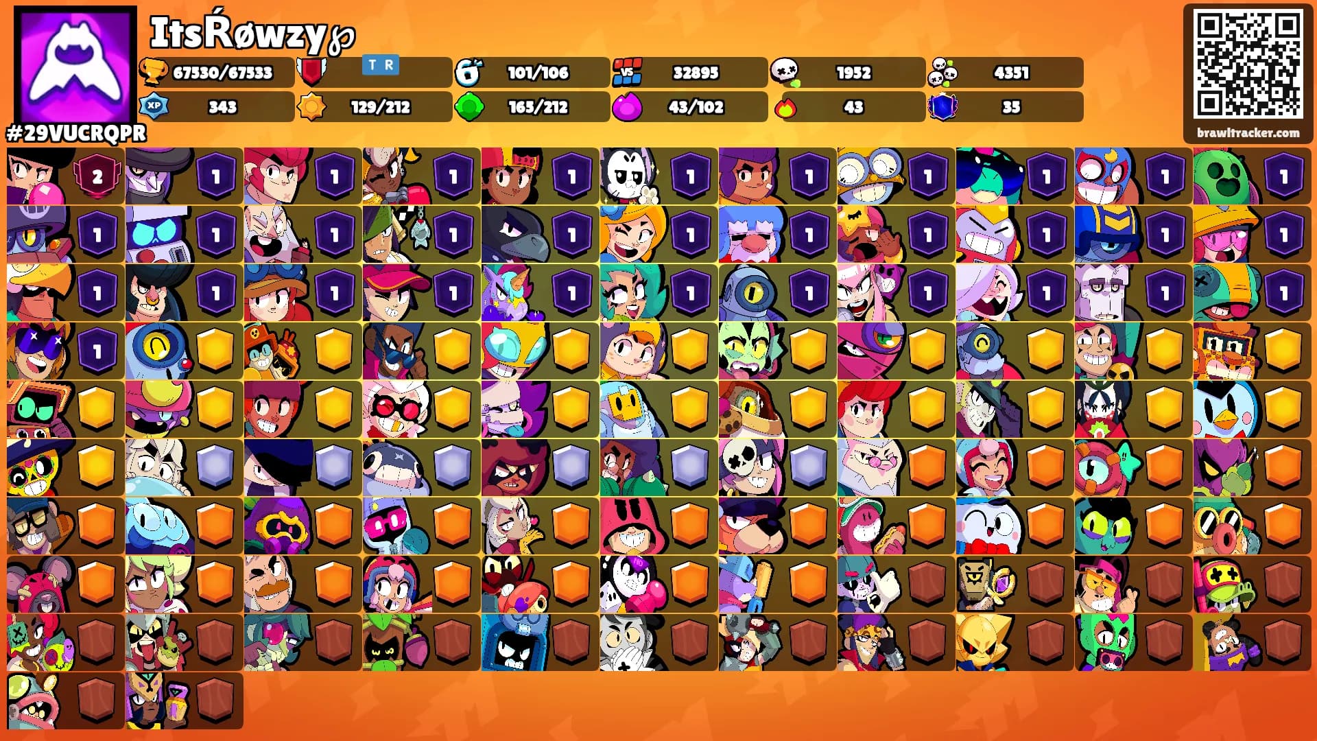 ItsŔøwzy℘'s Ranks