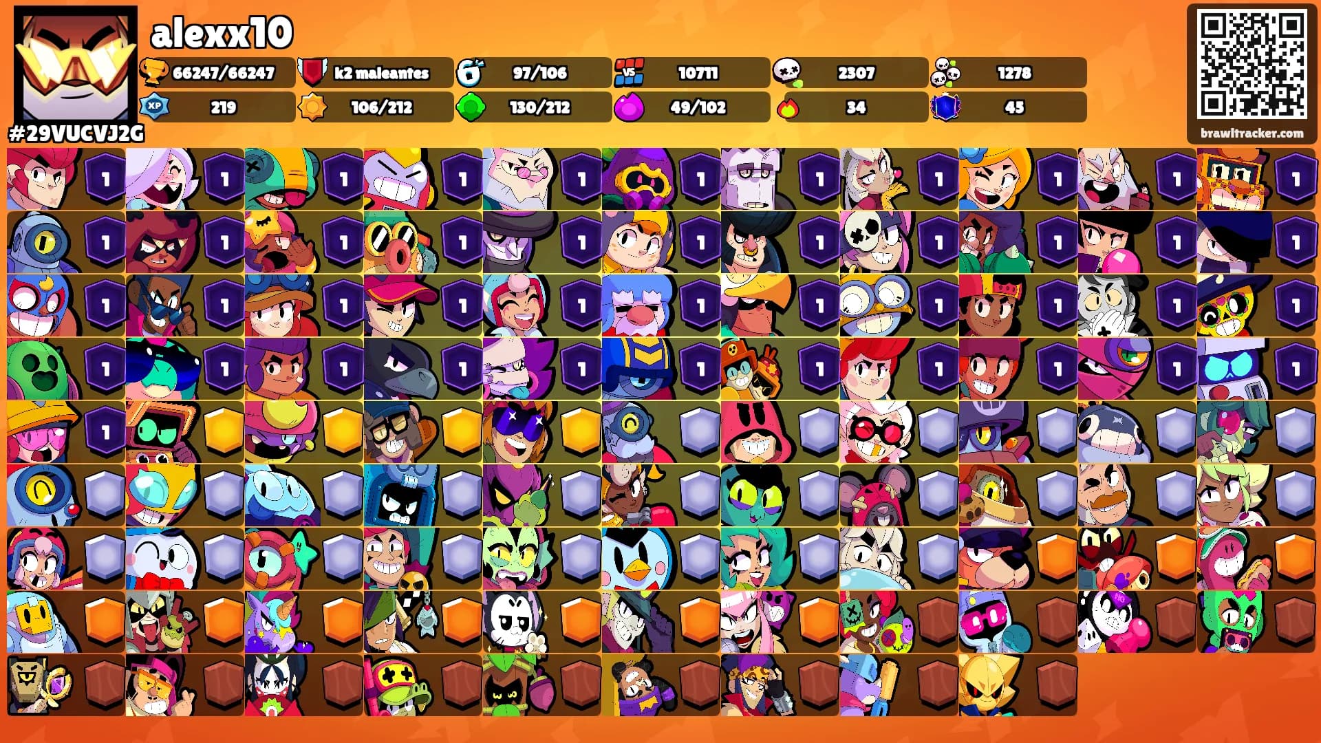 alexx10's Ranks