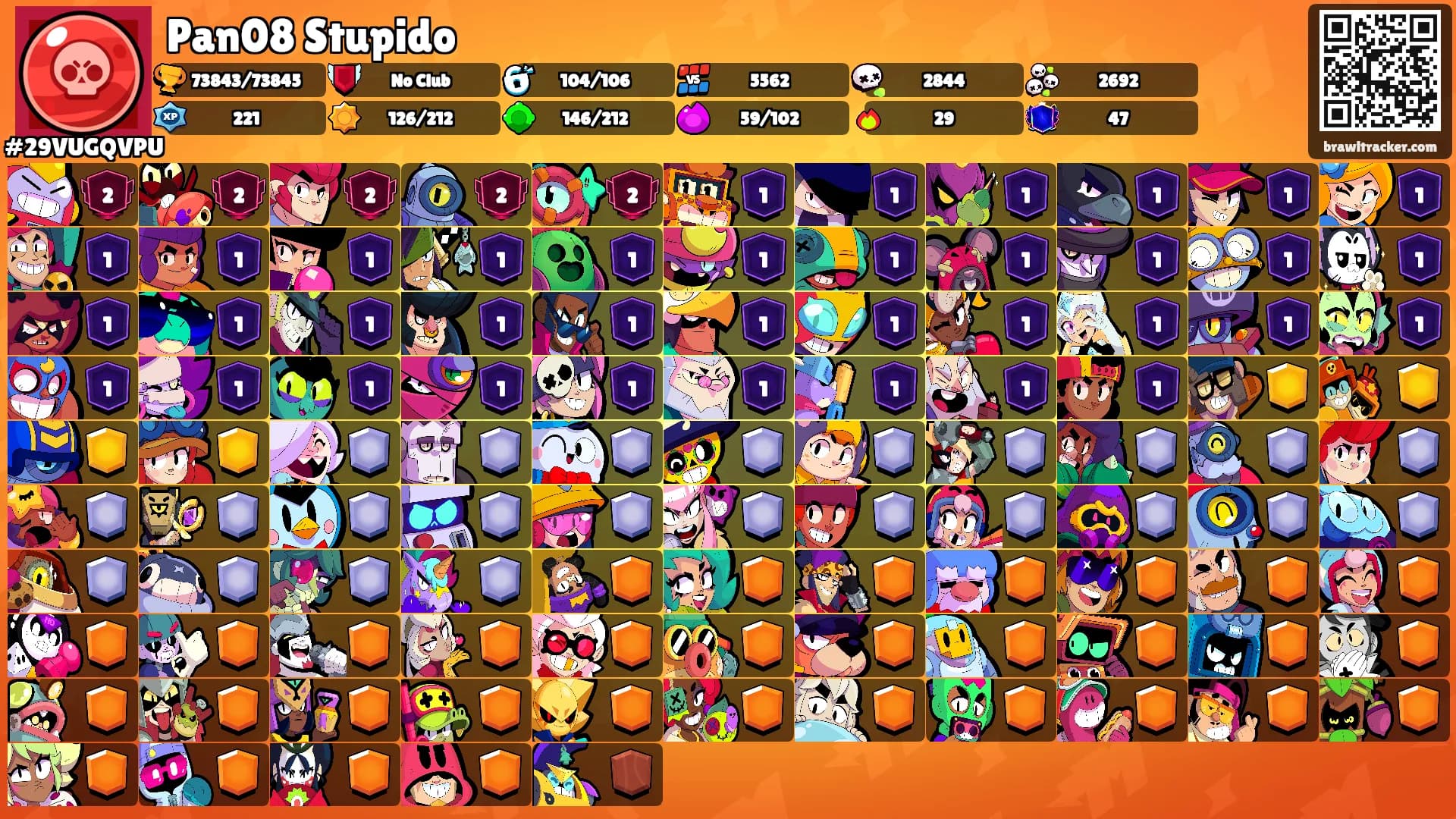 Pan08 Stupido's Ranks