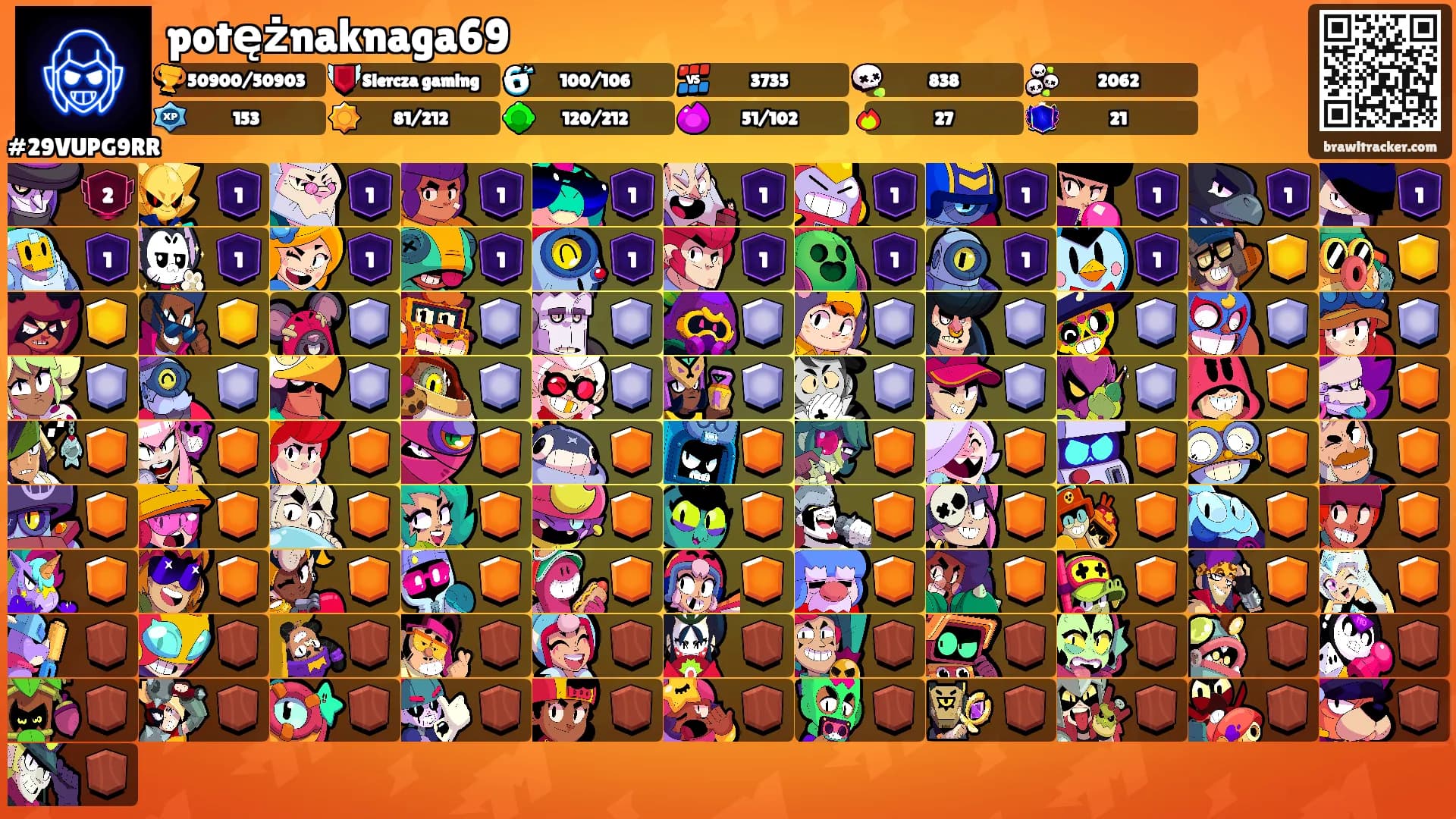potężnaknaga69's Ranks