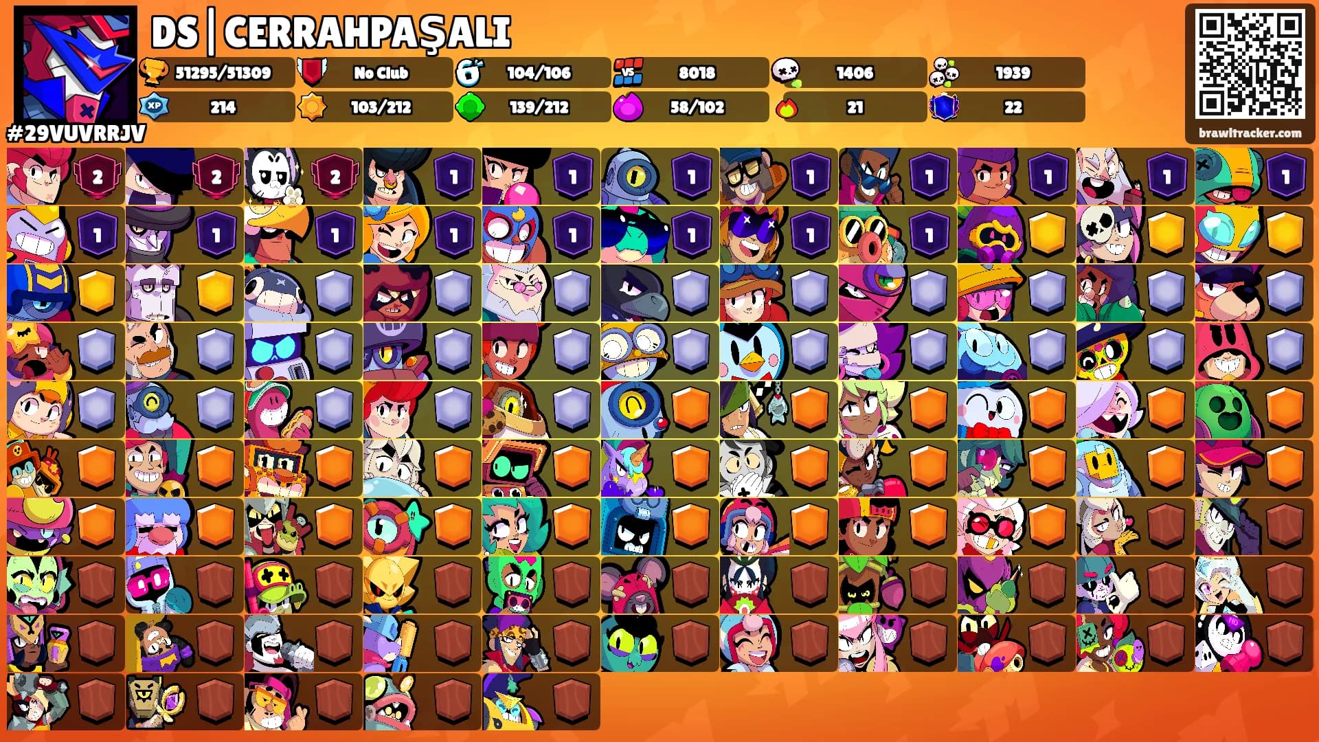 DS|CERRAHPAŞALI's Ranks
