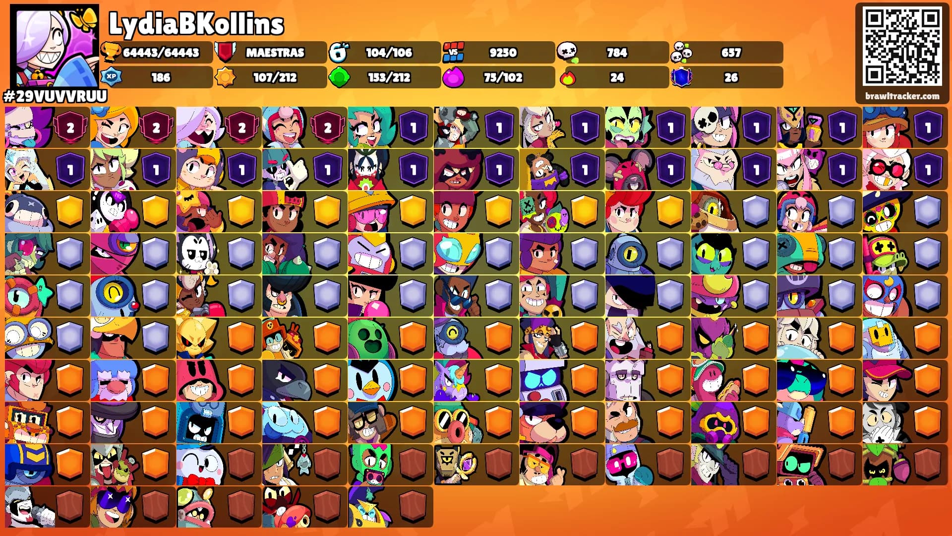 LydiaBKollins's Ranks