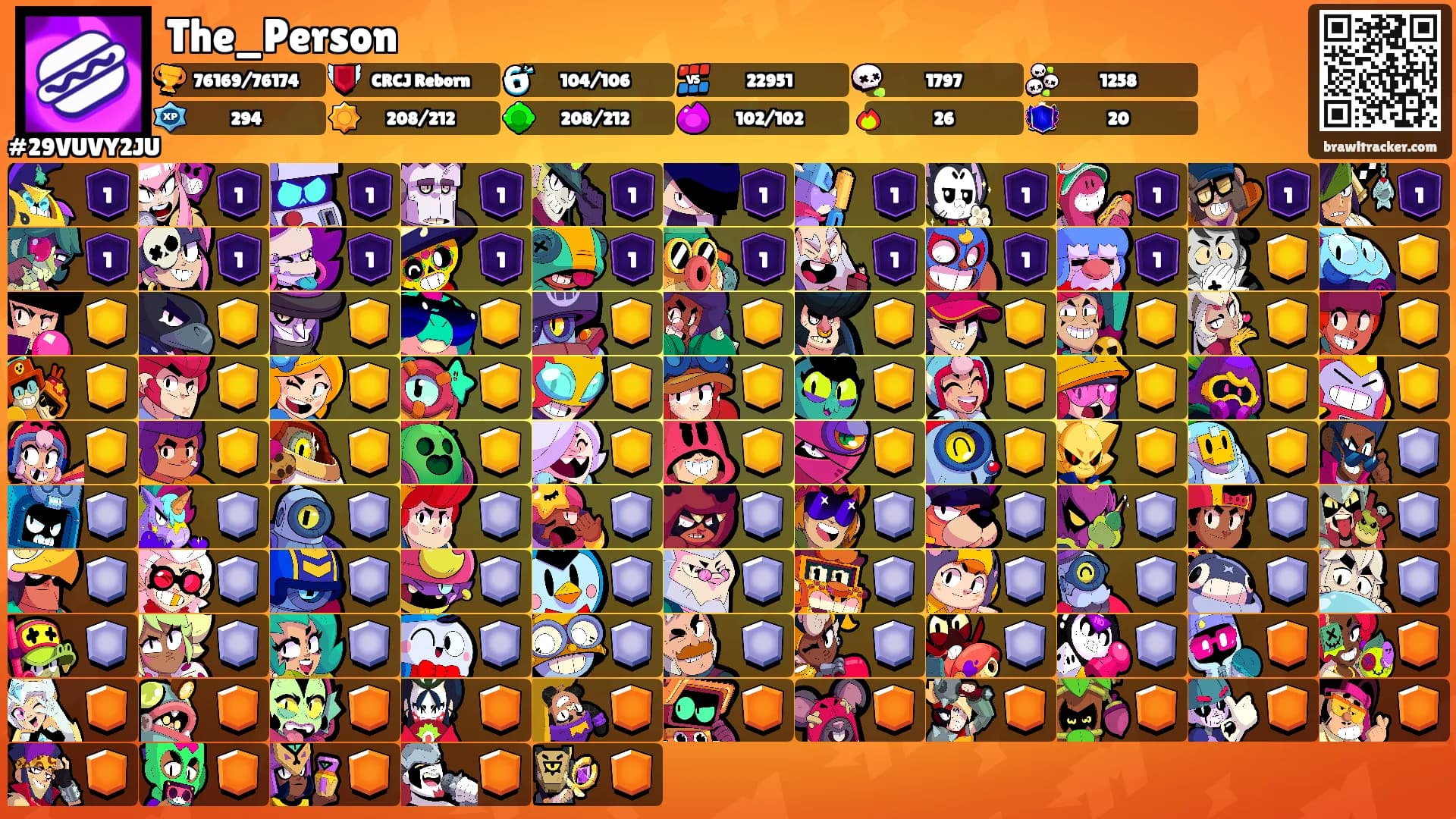 The_Person's Ranks