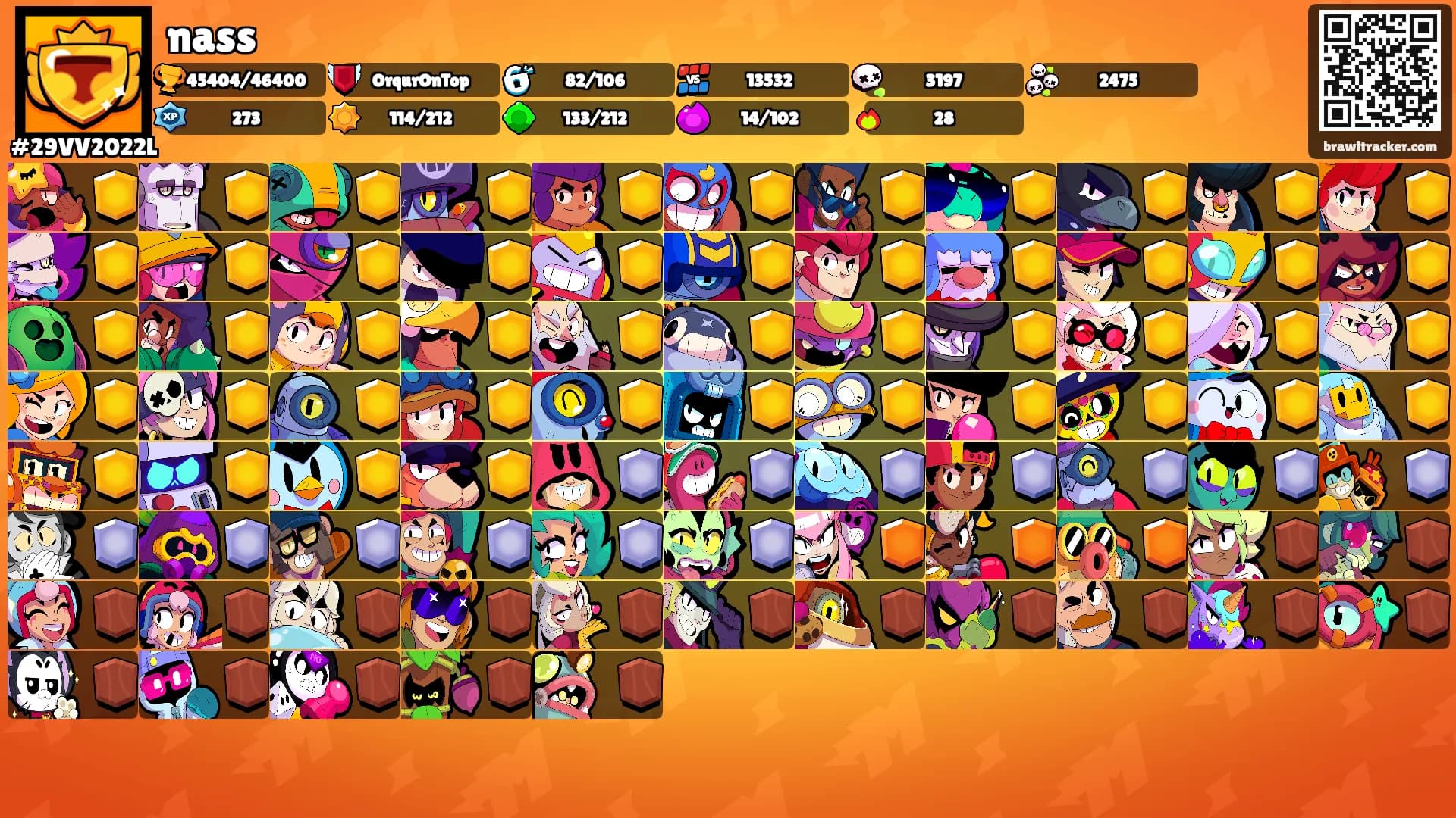 nass's Ranks