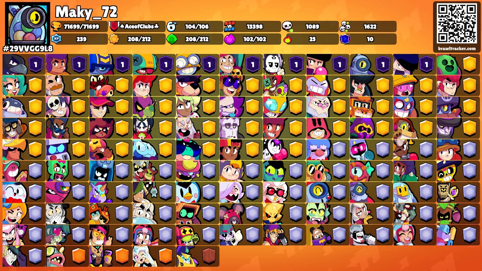 Maky_72's Ranks