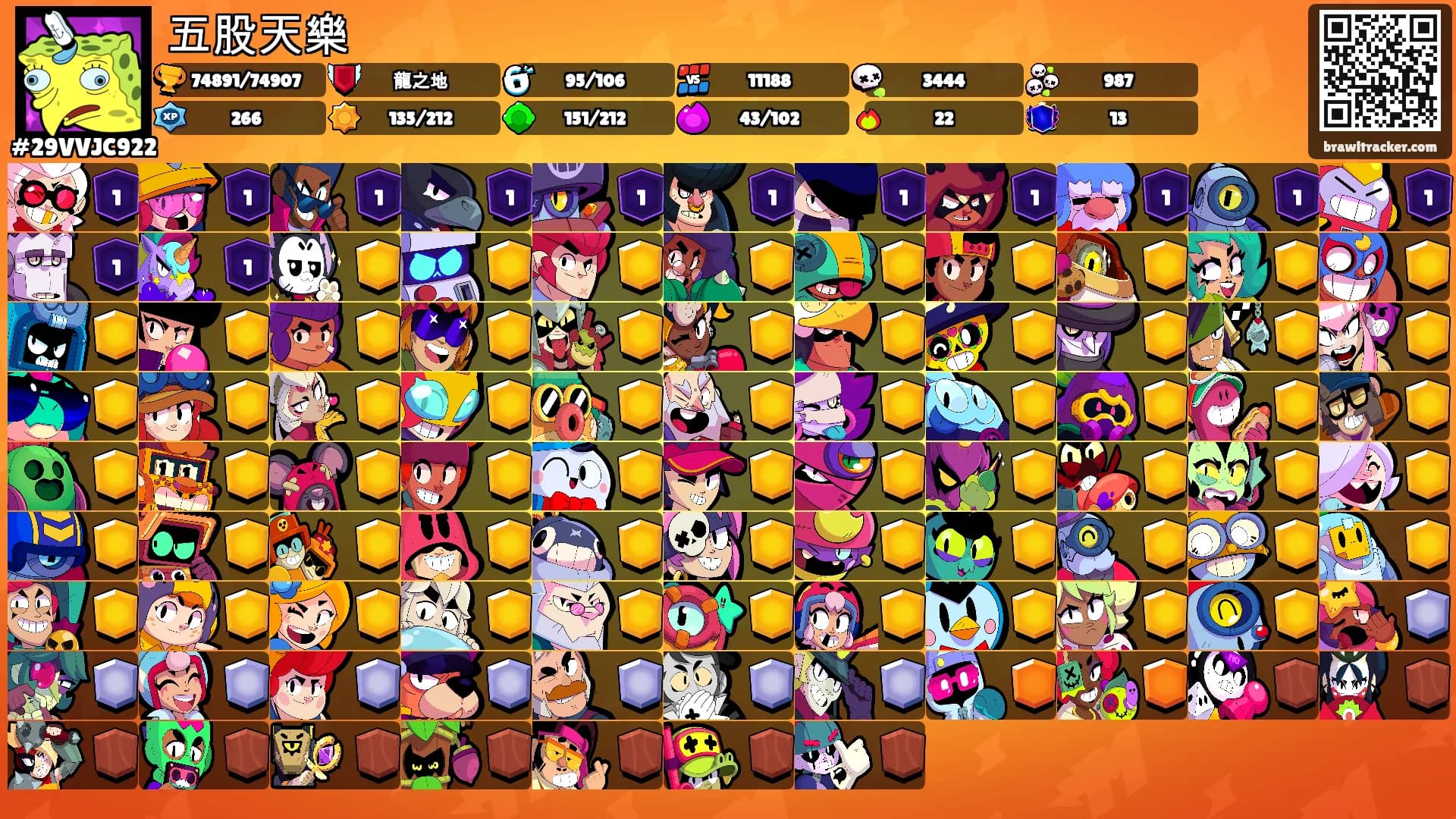 五股天樂's Ranks