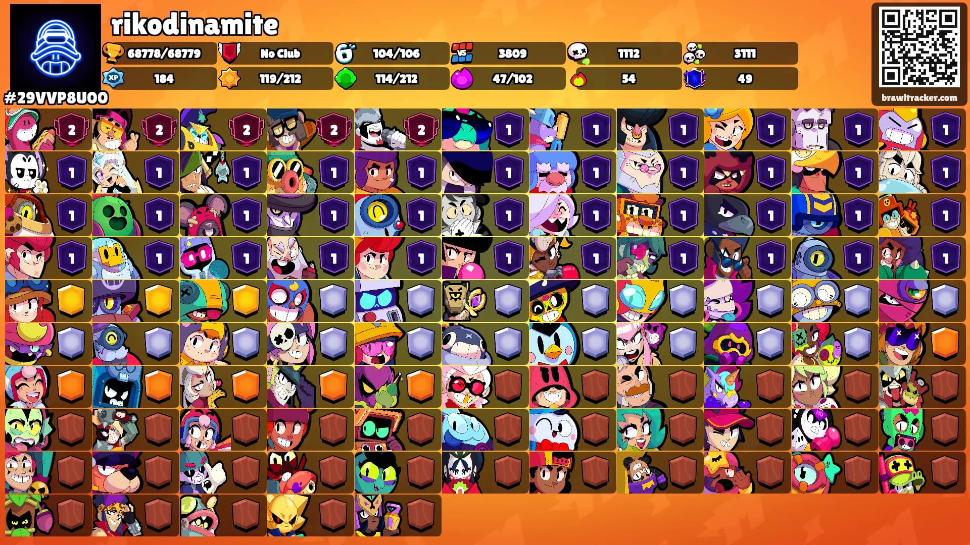 rikodinamite's Ranks