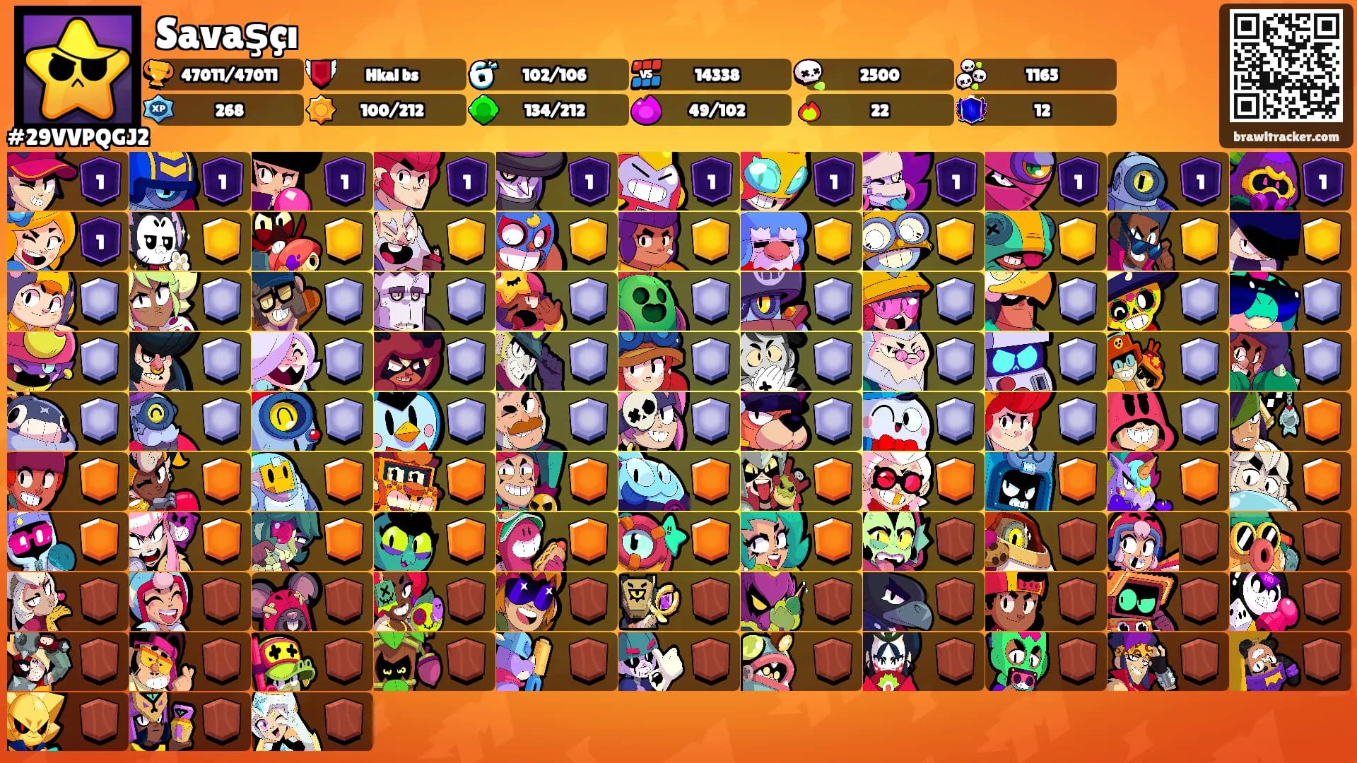 Savaşçı's Ranks