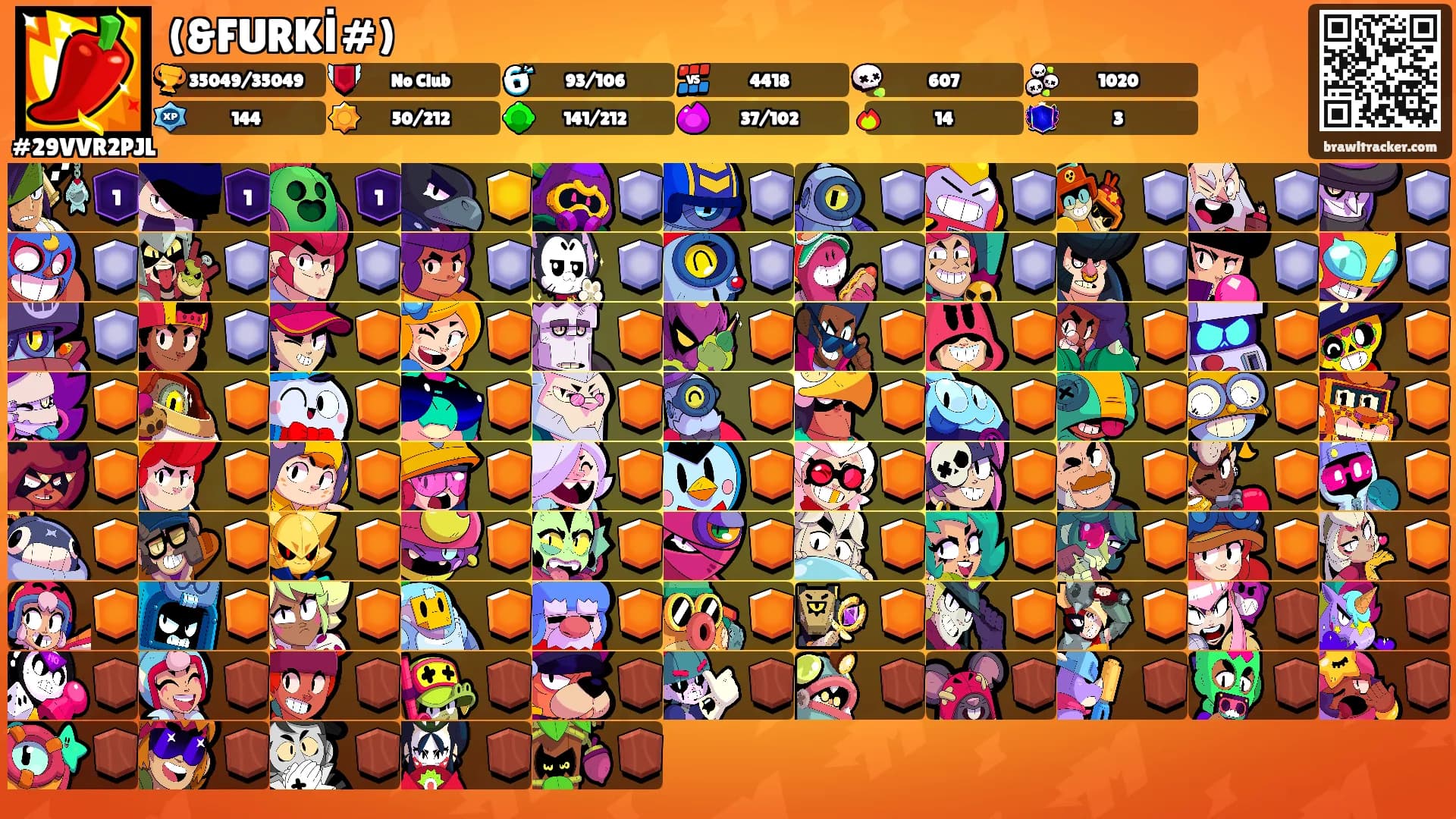 (&FURKİ#)'s Ranks