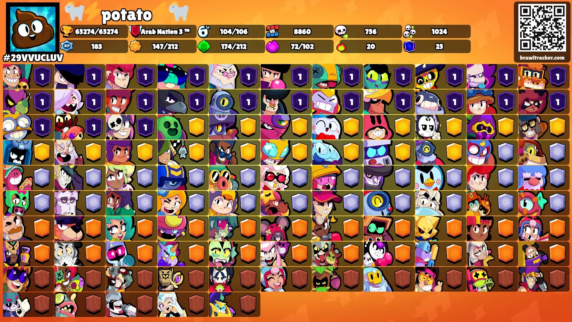 🐐⚡potato⚡🐐's Ranks