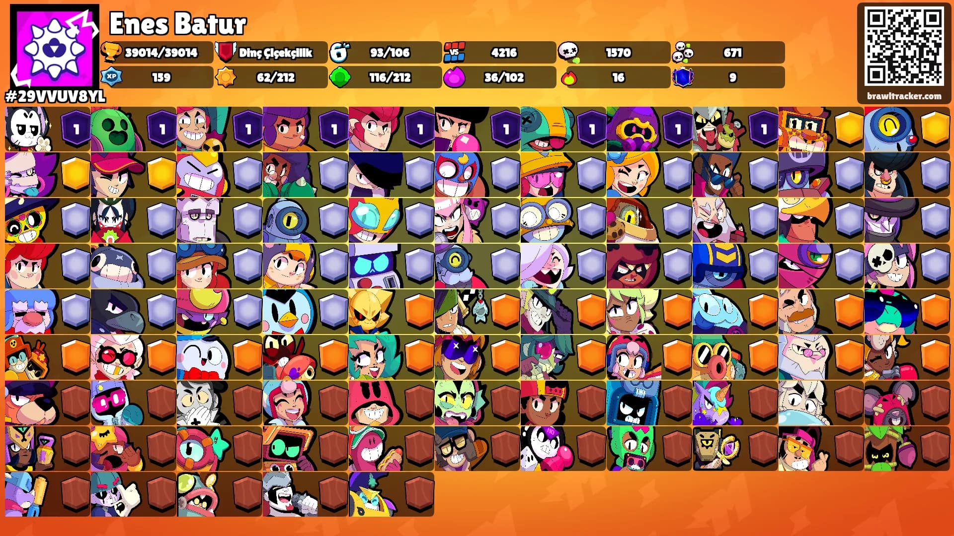 Enes Batur's Ranks