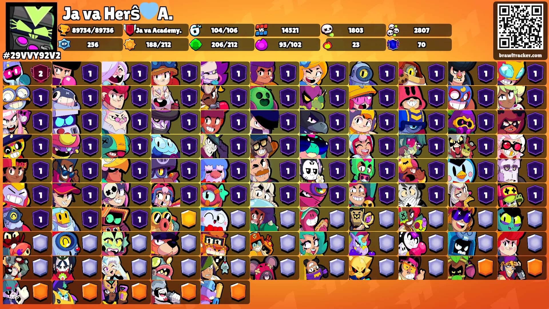 Ja va Herŝ🩵A.'s Ranks