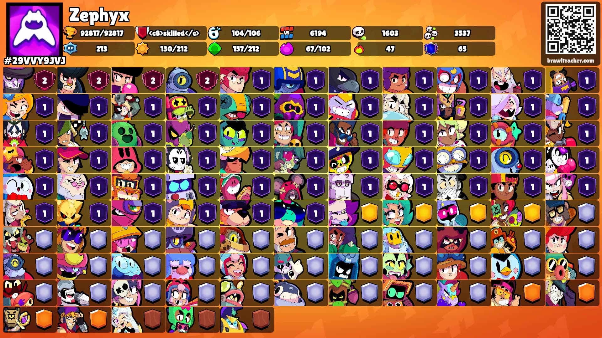 Zephyx's Ranks