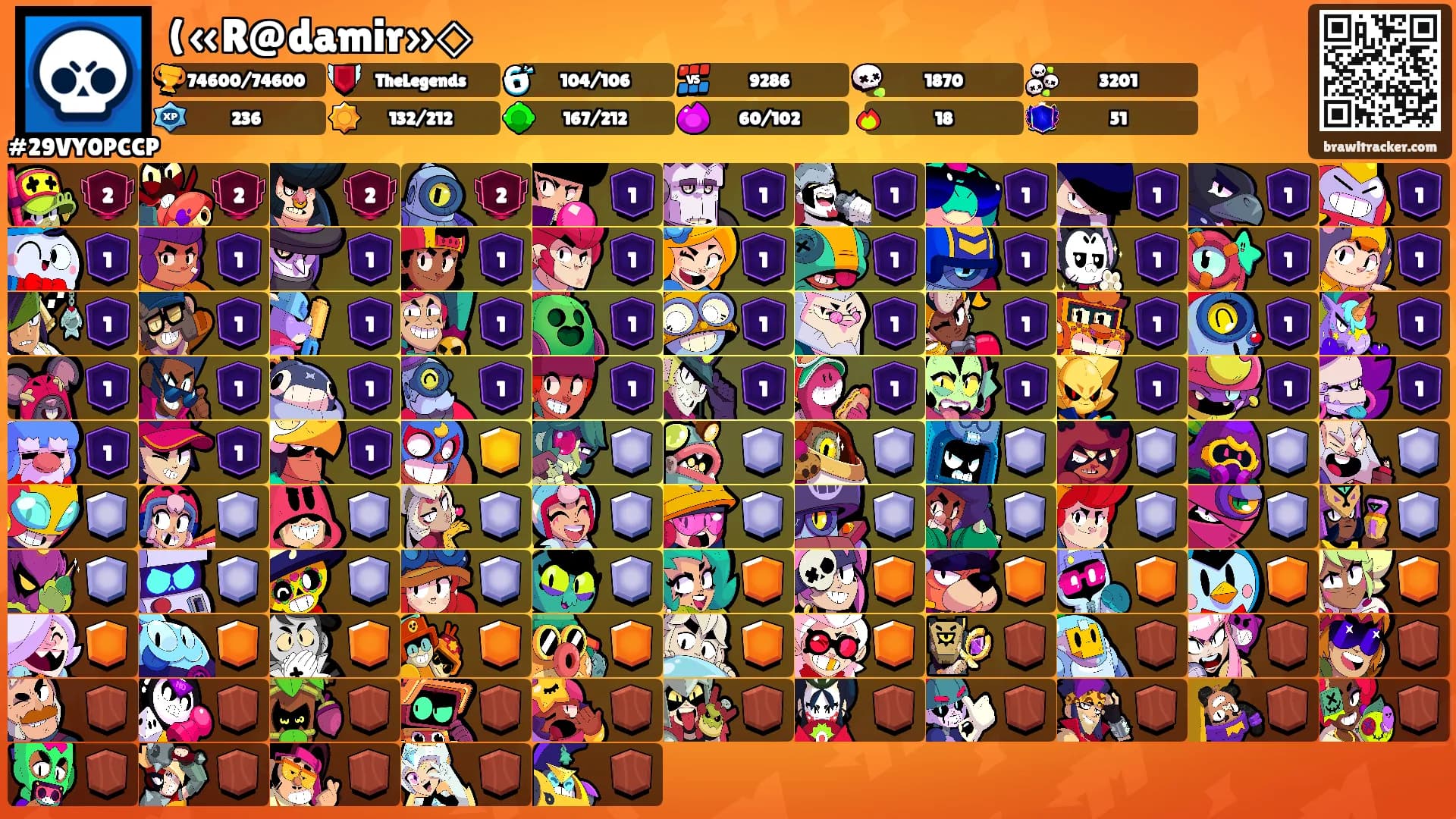 («R@damir»◇'s Ranks
