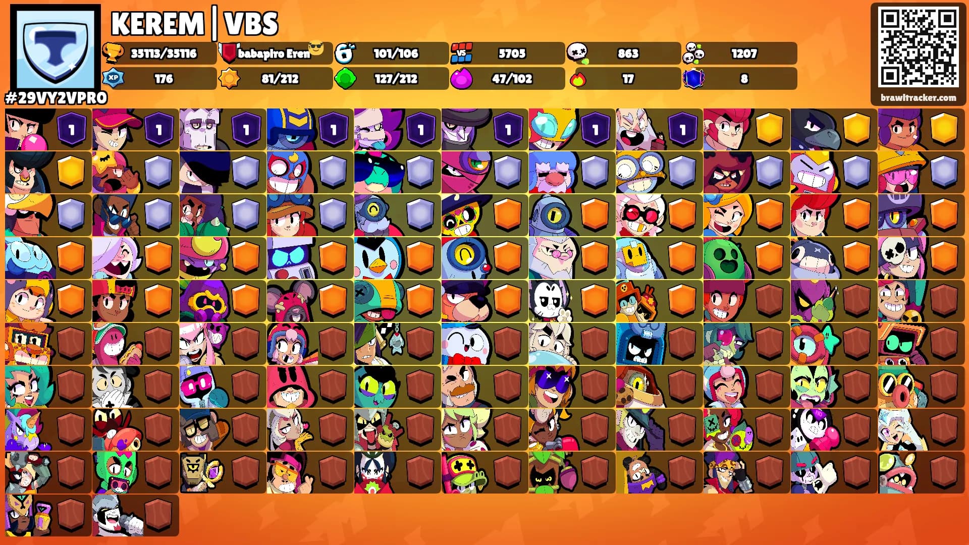 KEREM|VBS's Ranks