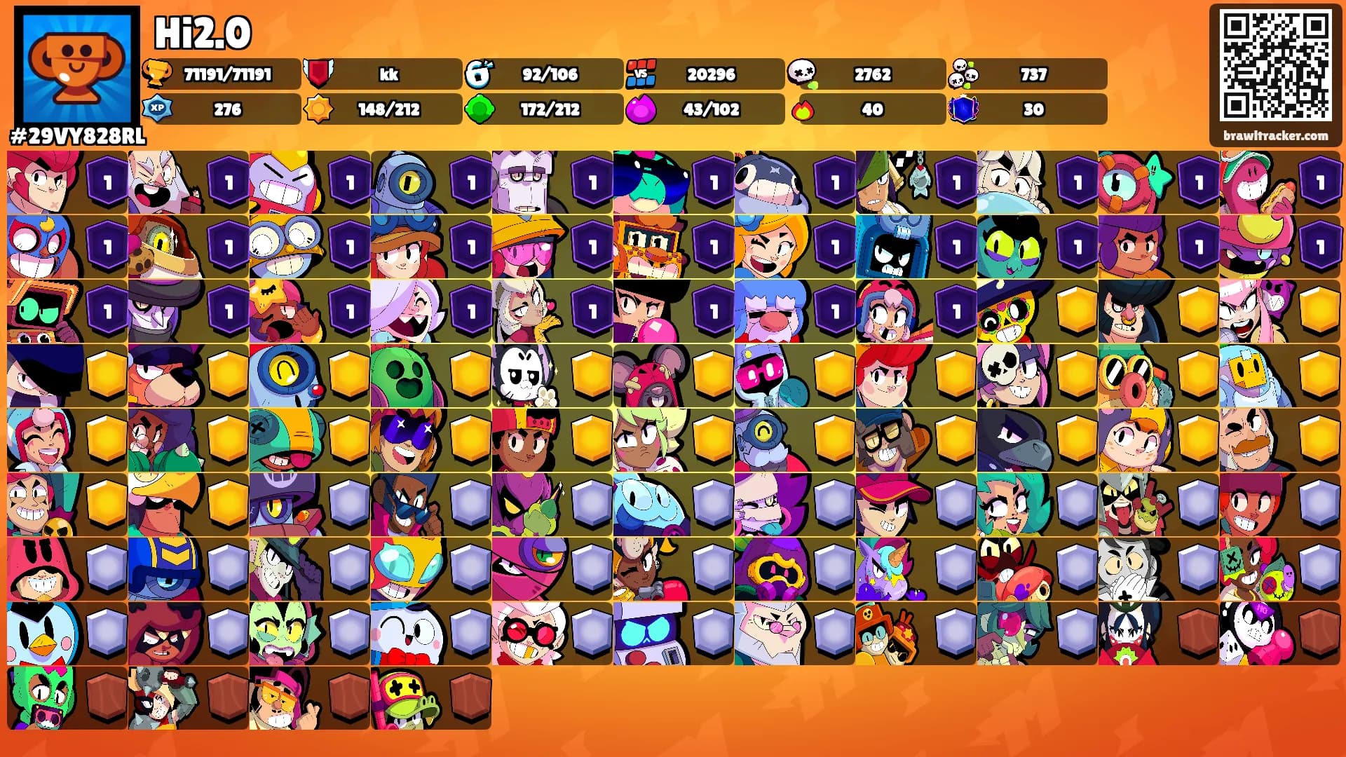 Hi2.0's Ranks