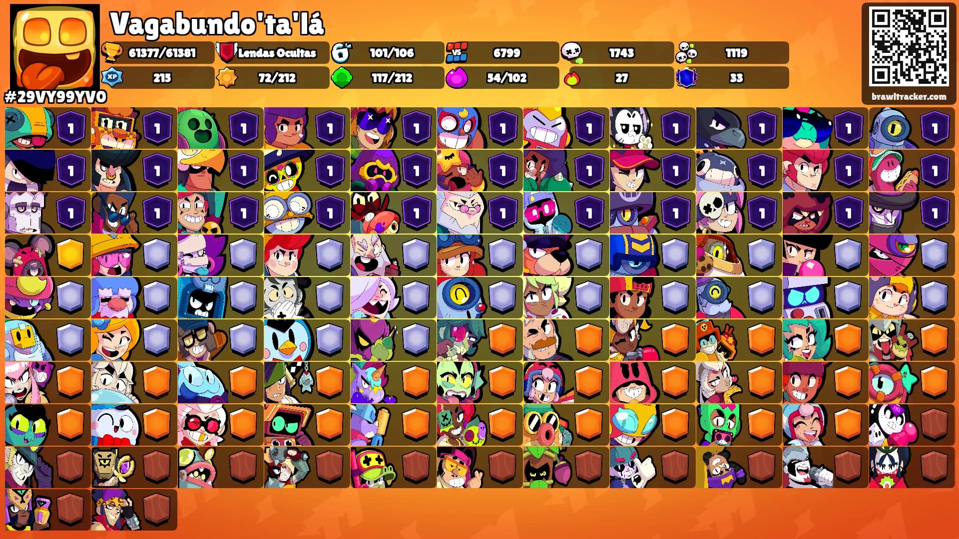 Vagabundo'ta'lá's Ranks