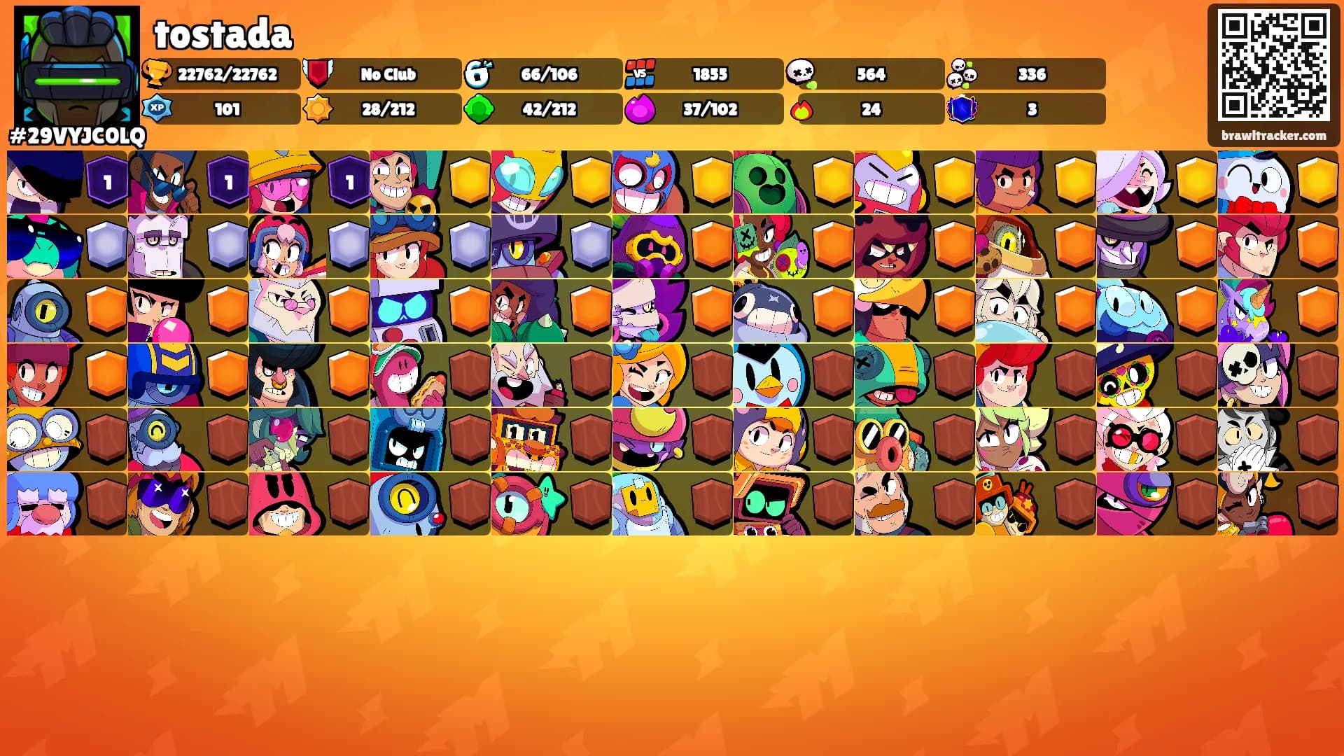 tostada's Ranks