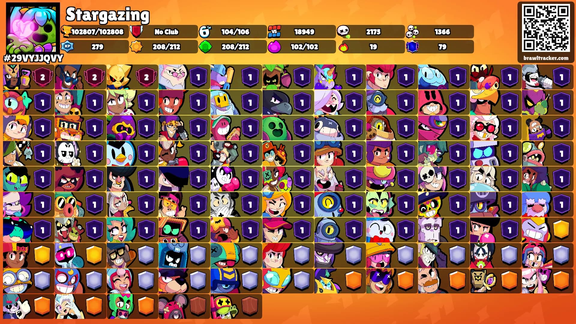Stargazing's Ranks