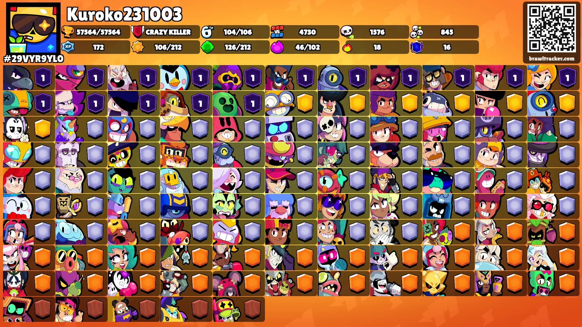 Kuroko231003's Ranks