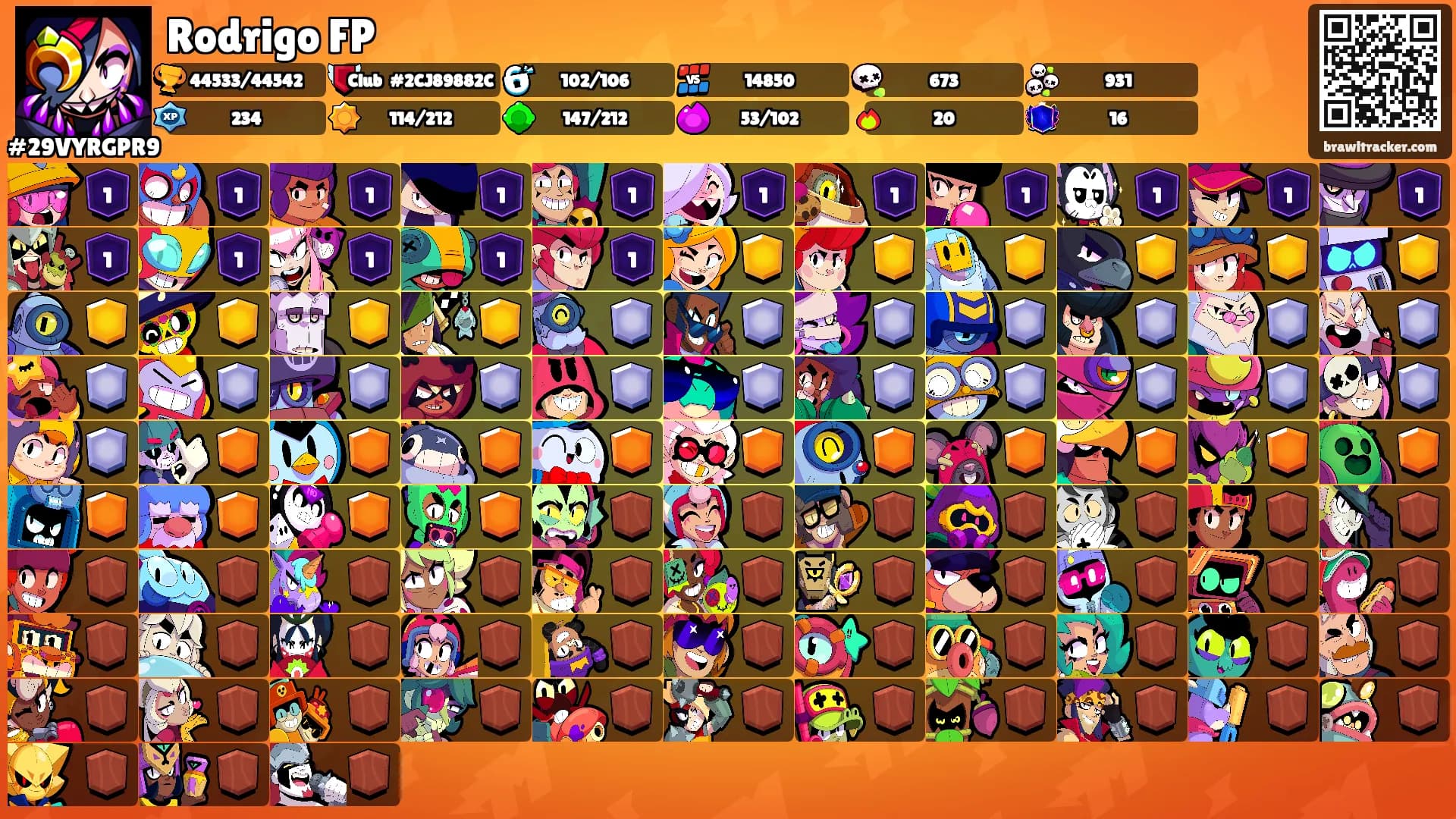 Rodrigo FP's Ranks