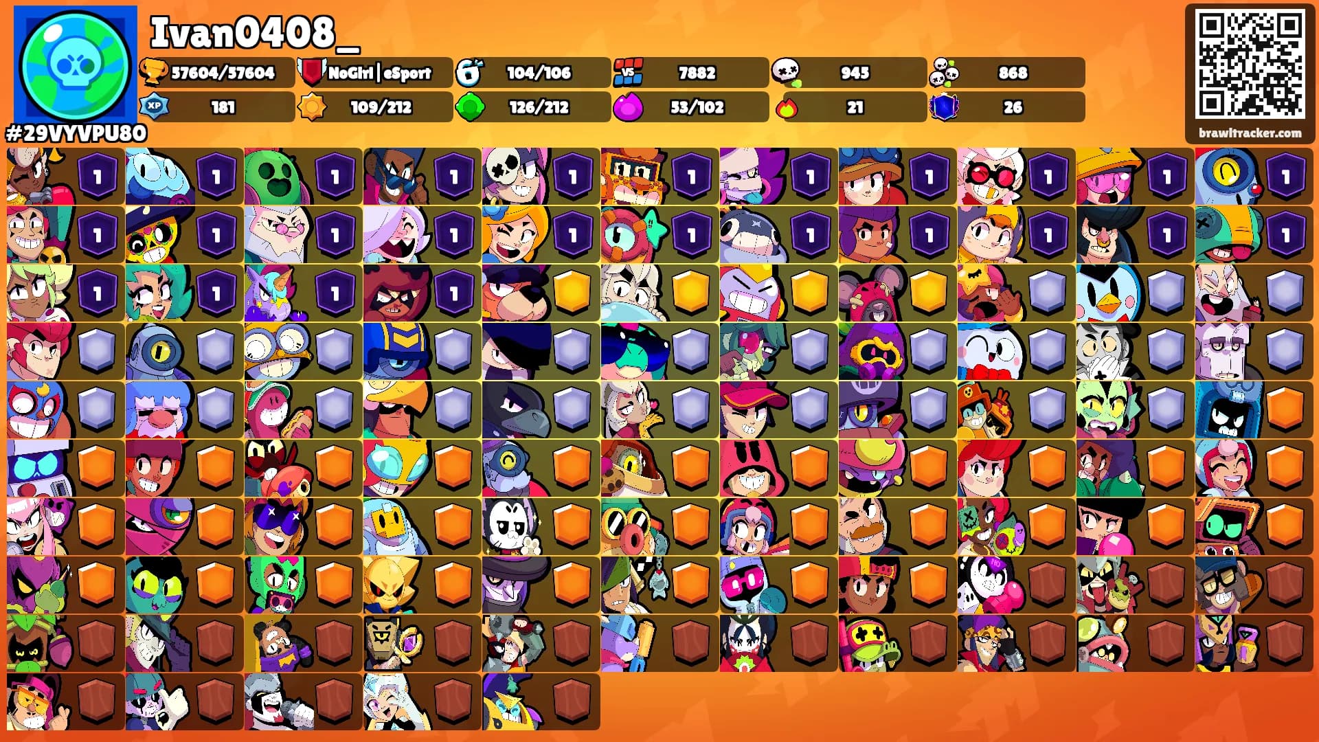 Ivan0408_'s Ranks