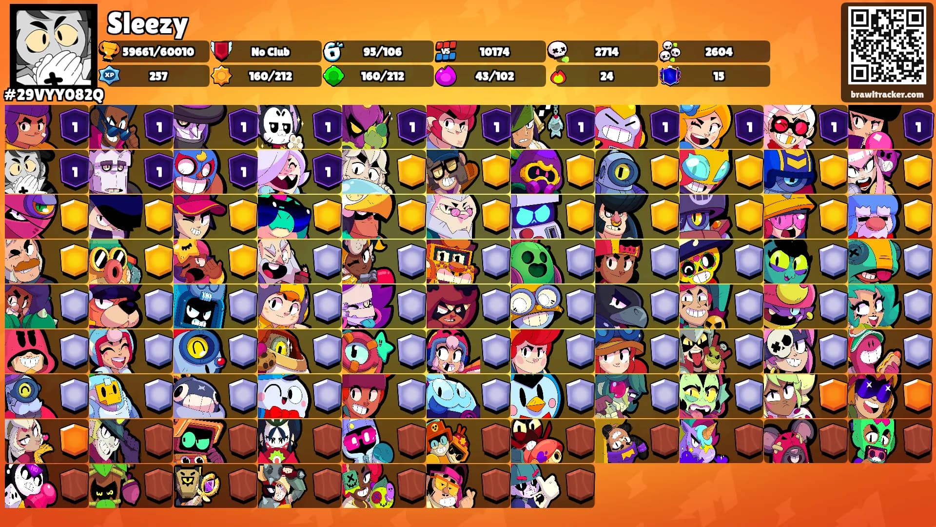 Sleezy's Ranks