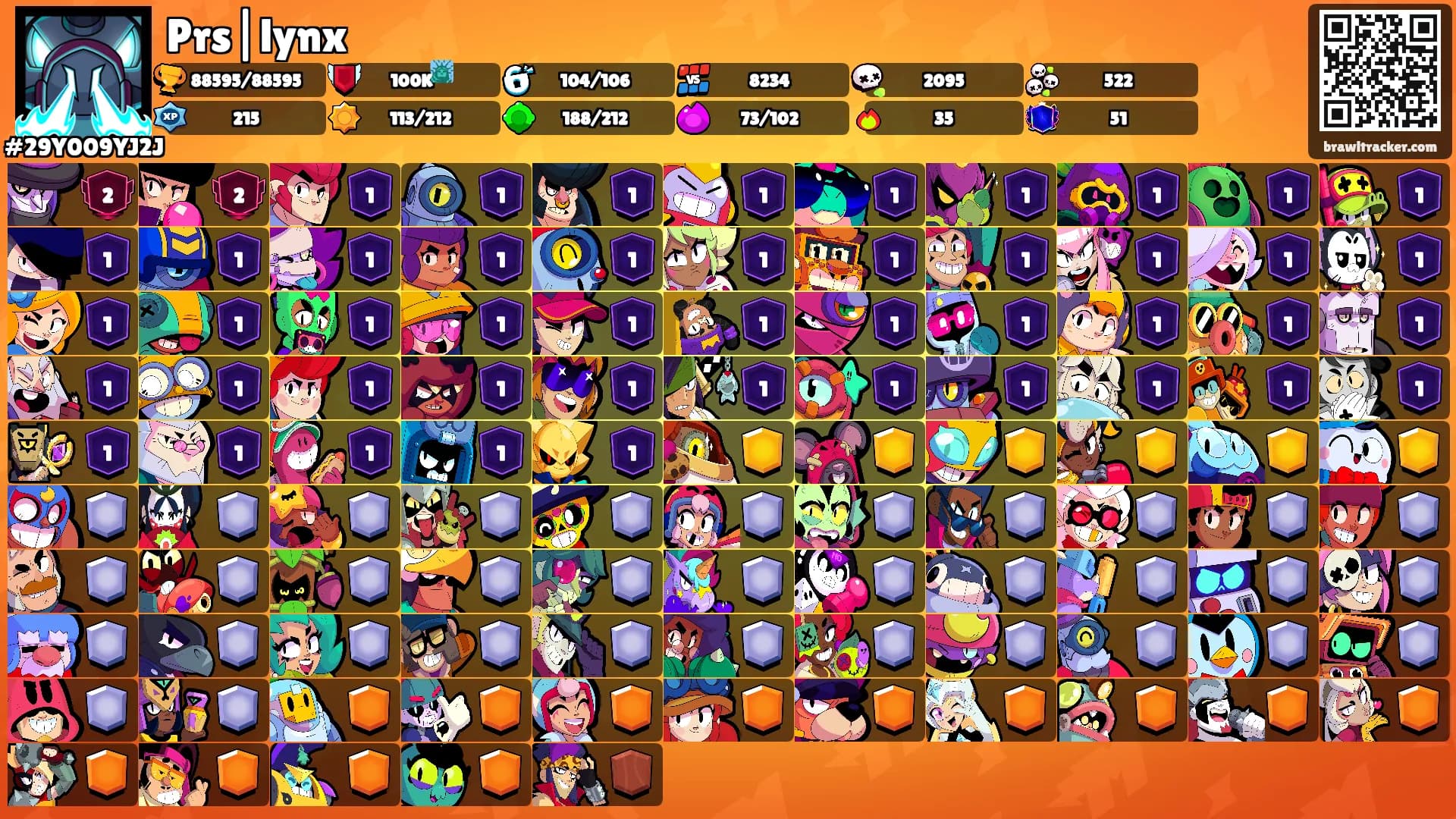 Prs|lynx's Ranks