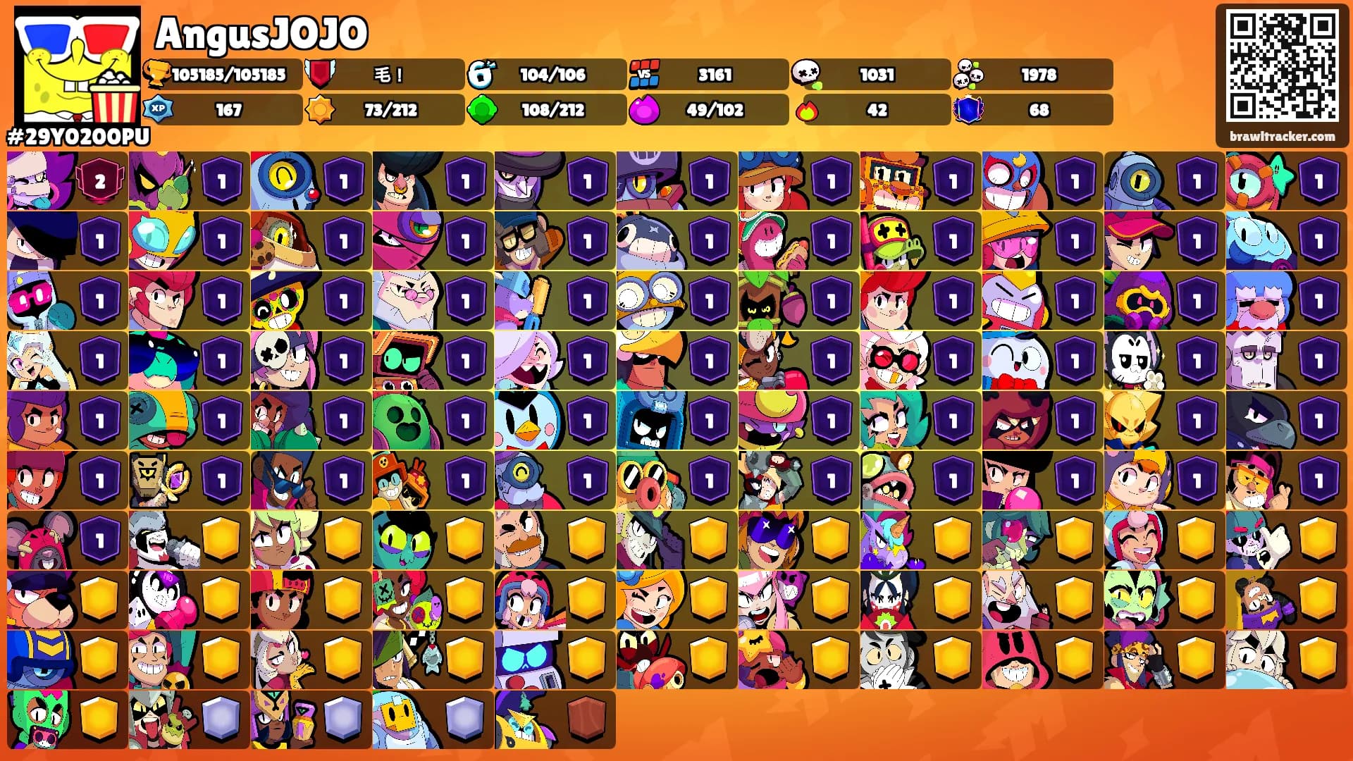 AngusJOJO's Ranks
