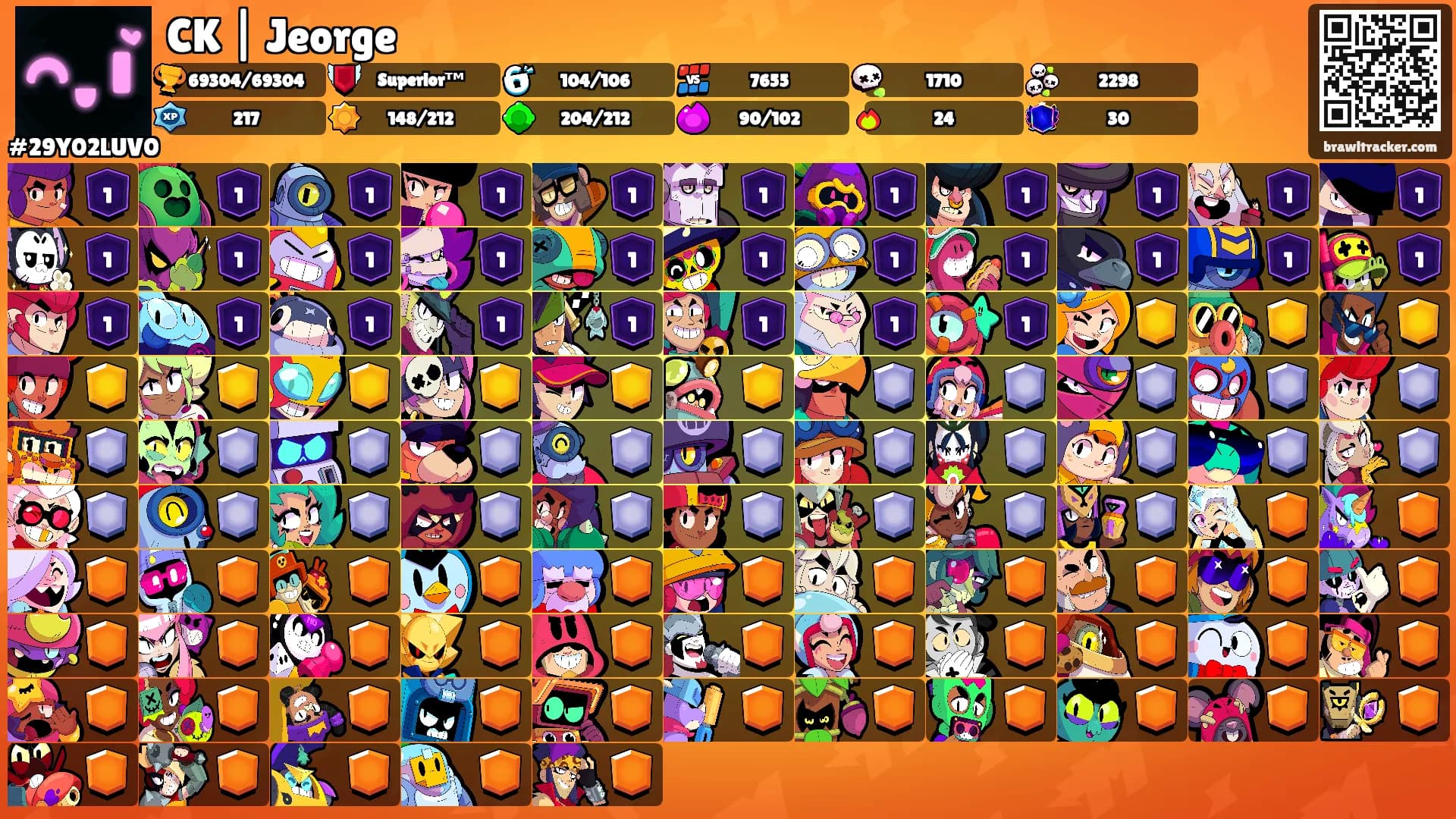 CK | Jeorge's Ranks