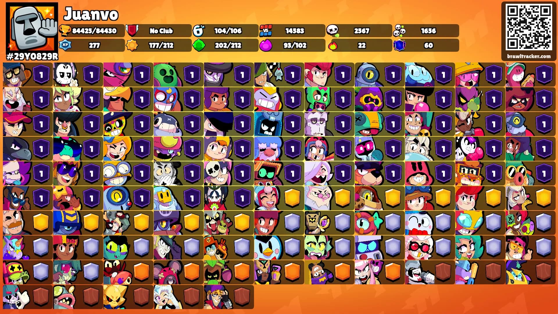Juanvo's Ranks