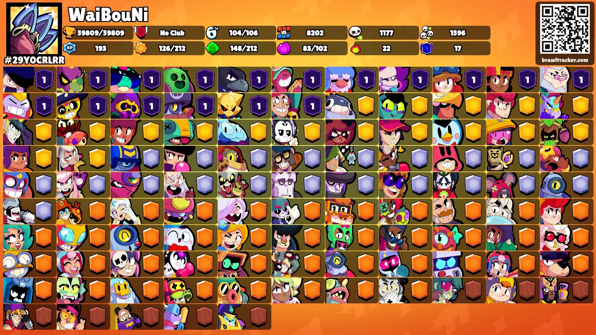 WaiBouNi's Ranks