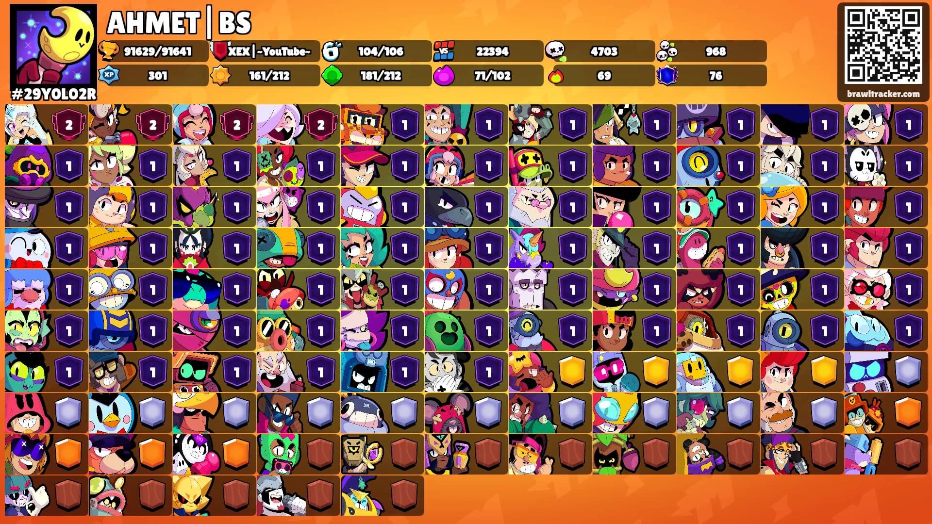 AHMET|BS's Ranks