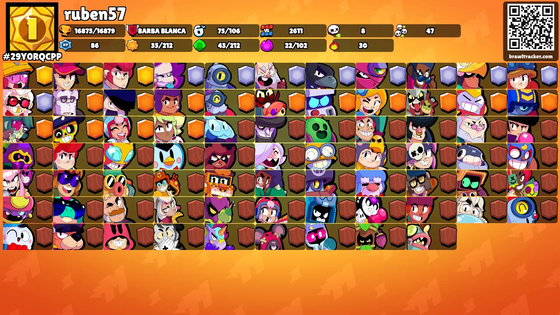 ruben57's Ranks