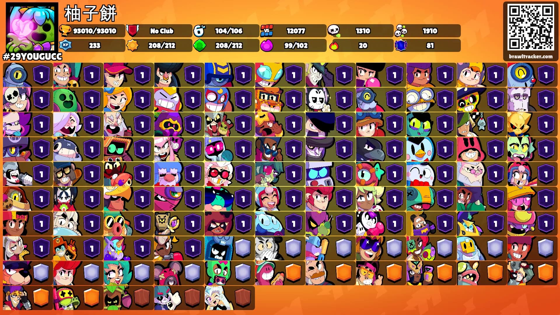 柚子餅's Ranks