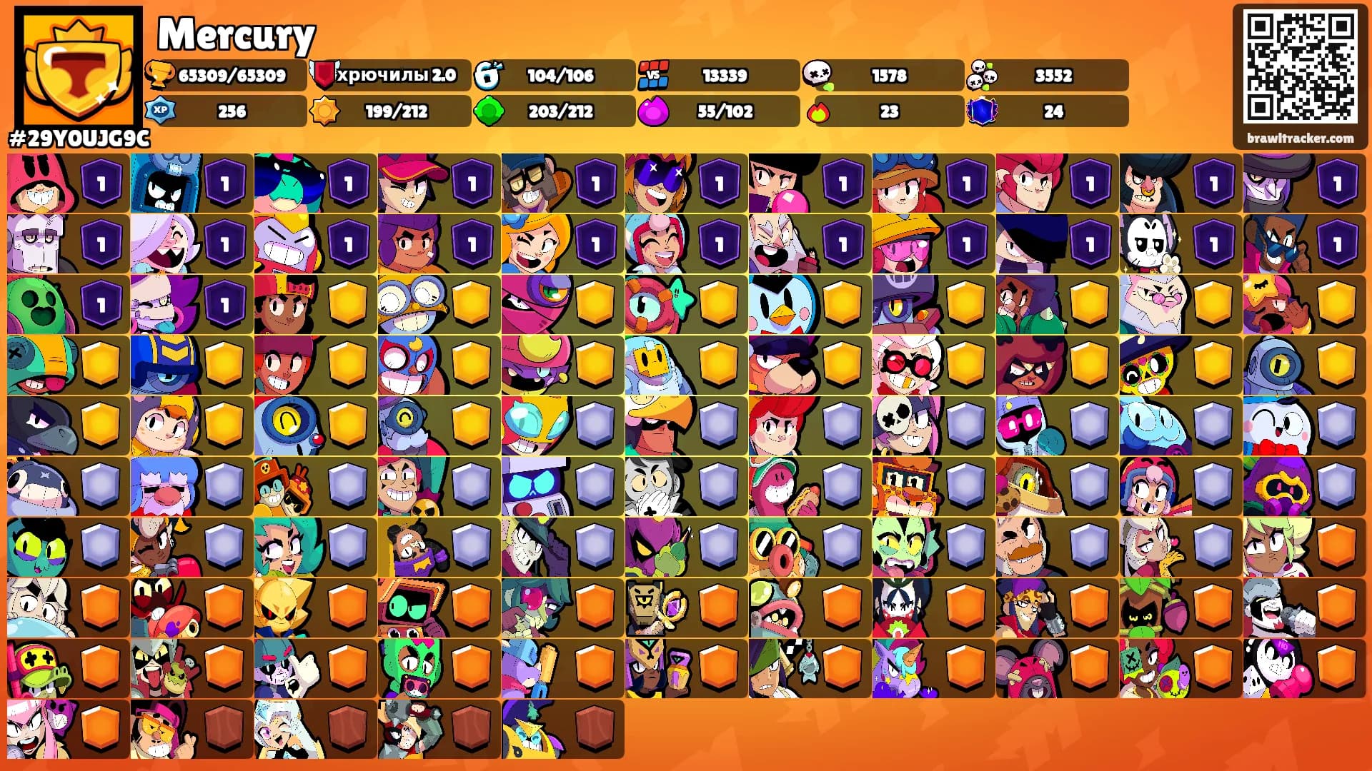 Mercury's Ranks