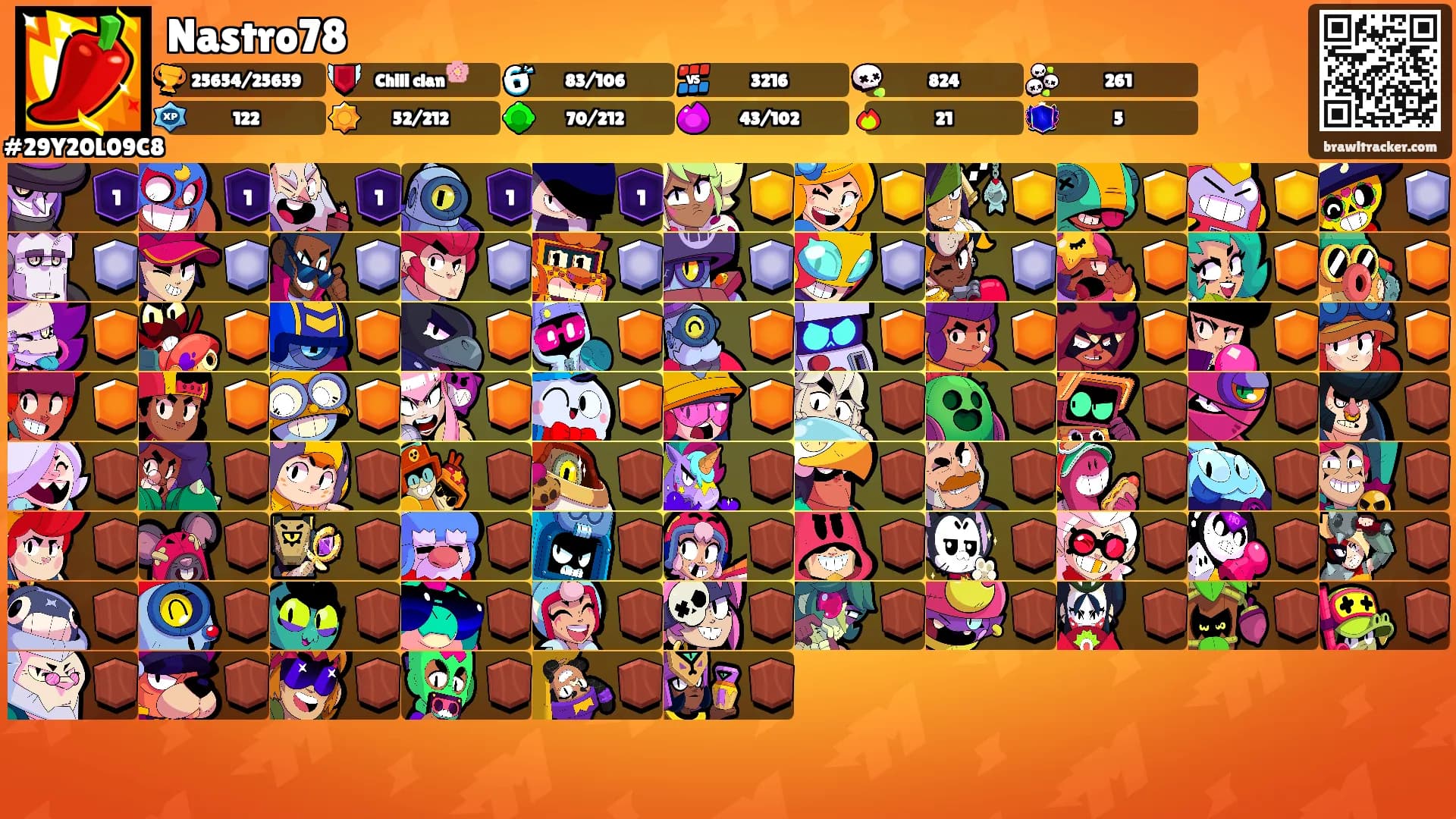 Nastro78's Ranks