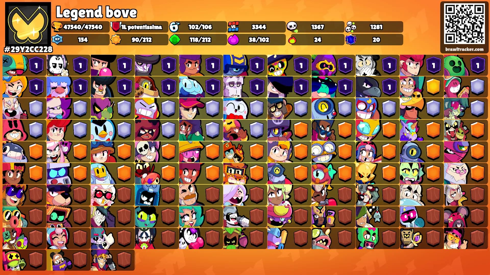 Legend bove's Ranks