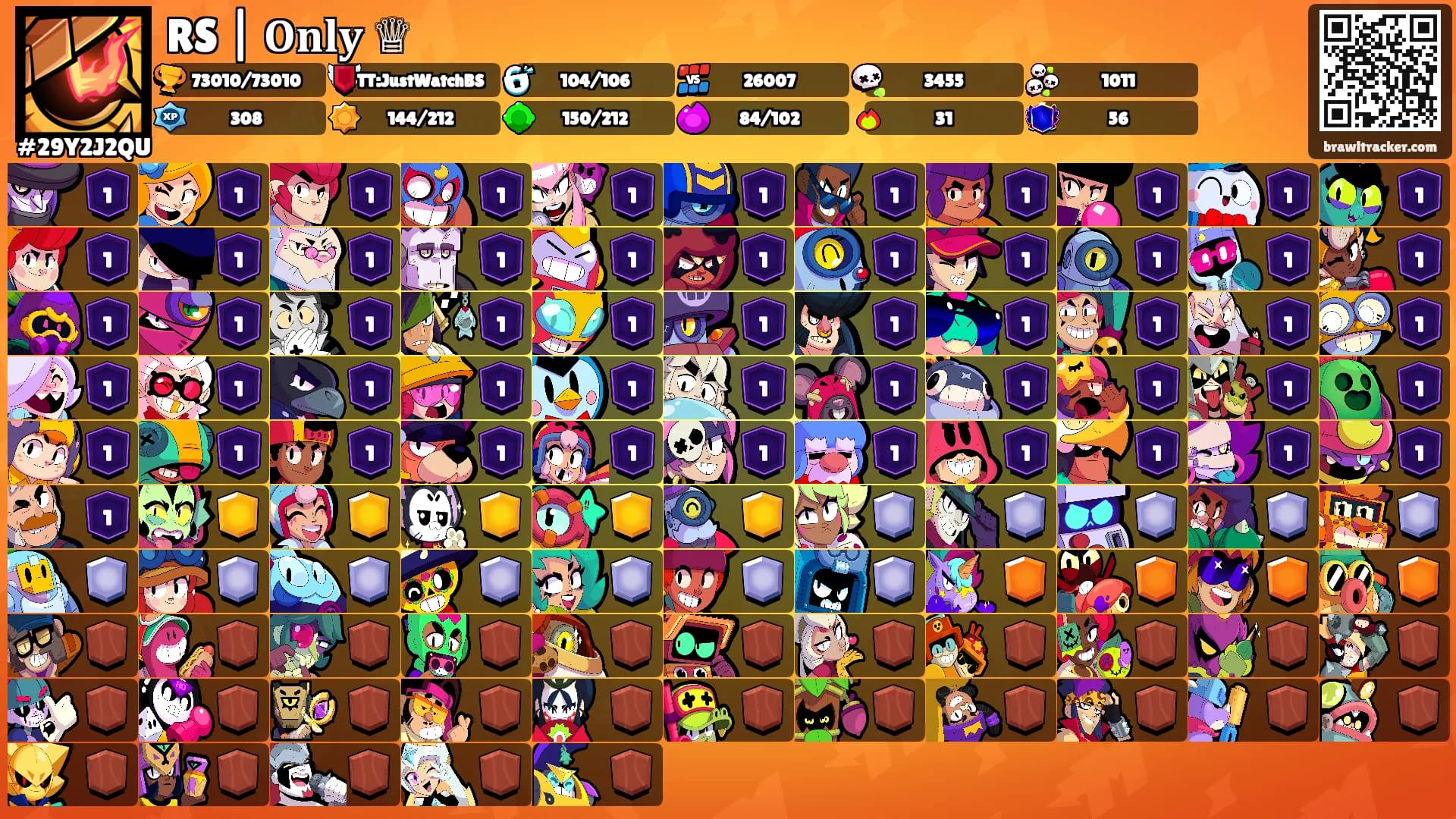 RS | 𝐎𝐧𝐥𝐲 ♕'s Ranks