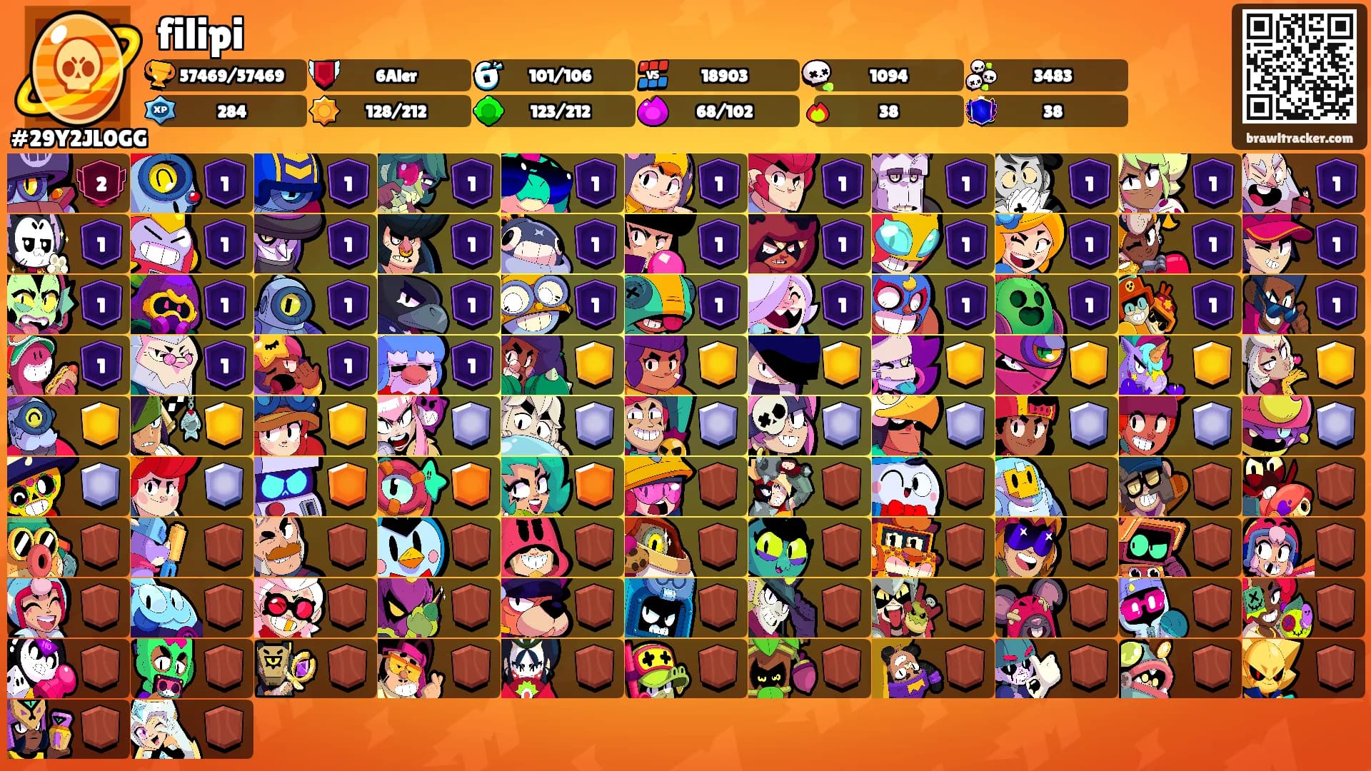 filipi's Ranks