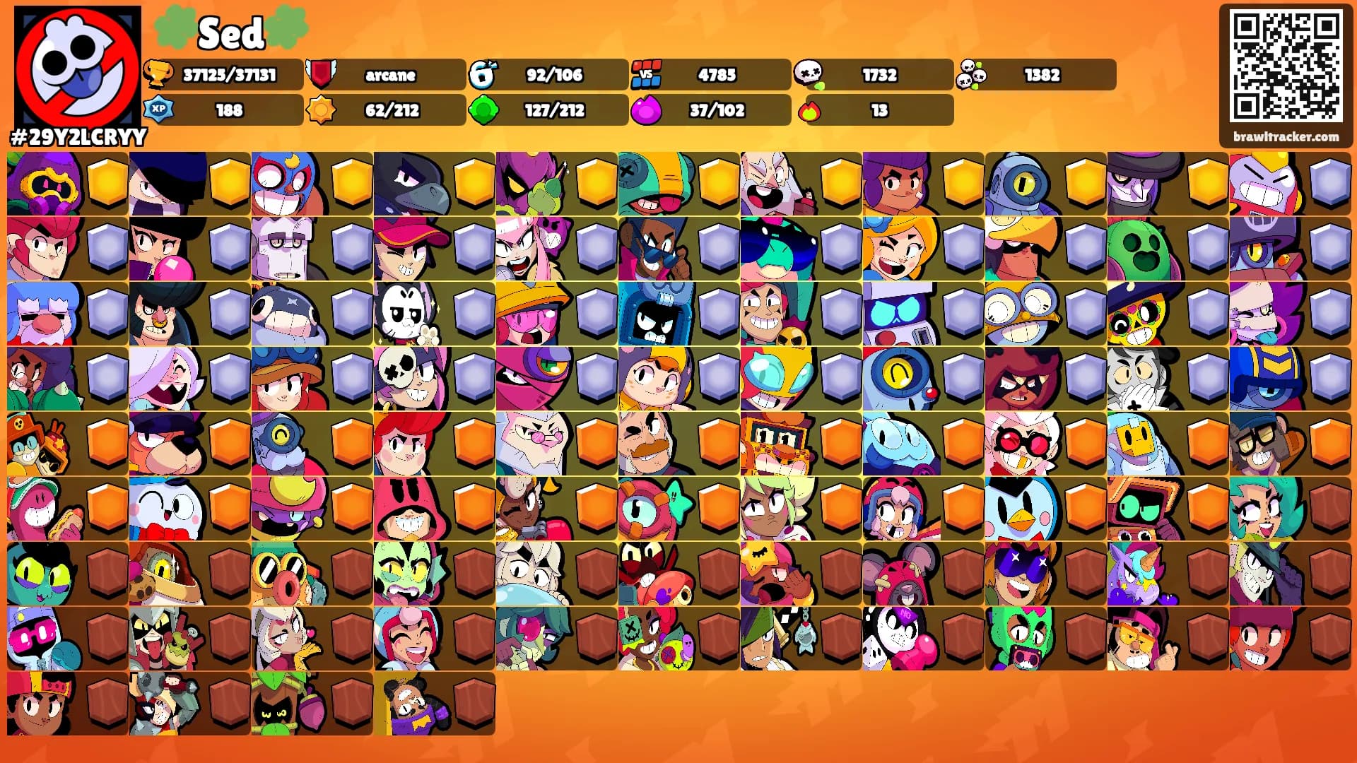 🧩Sed🧩's Ranks