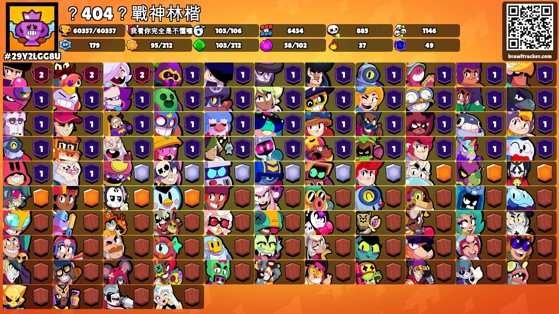 ？404？戰神林楷's Ranks
