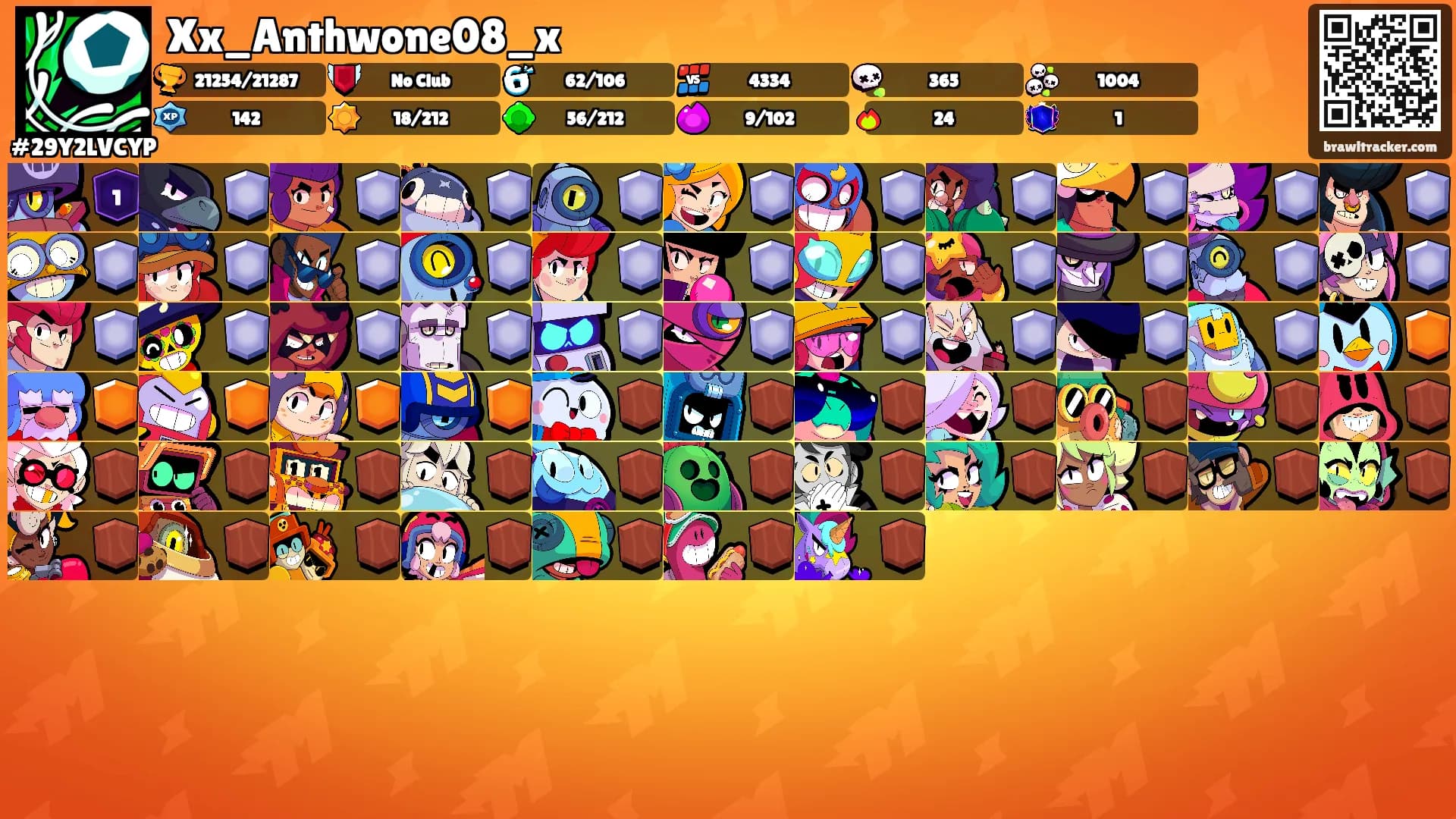Xx_Anthwone08_x's Ranks